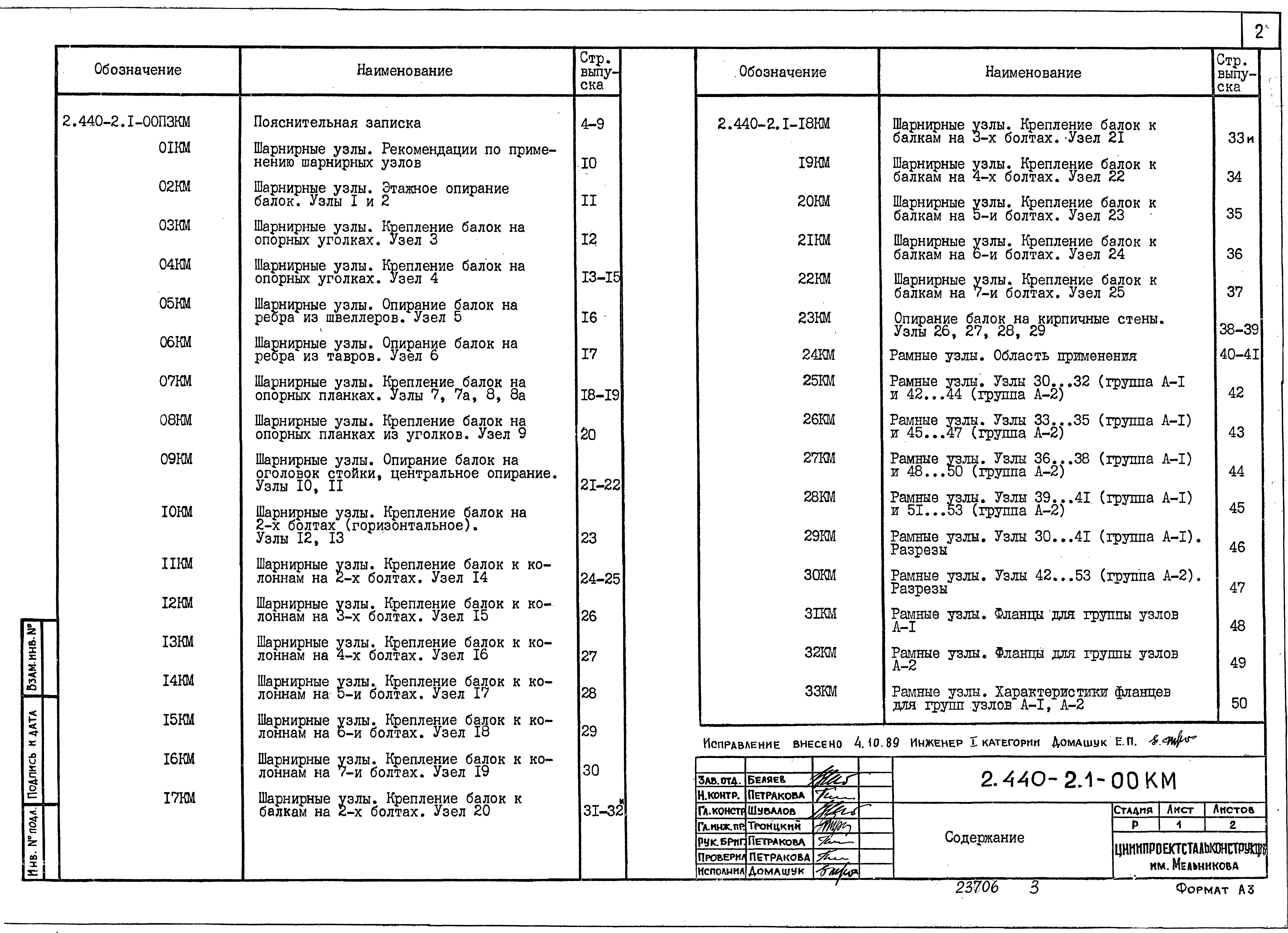 Серия 2.440-2