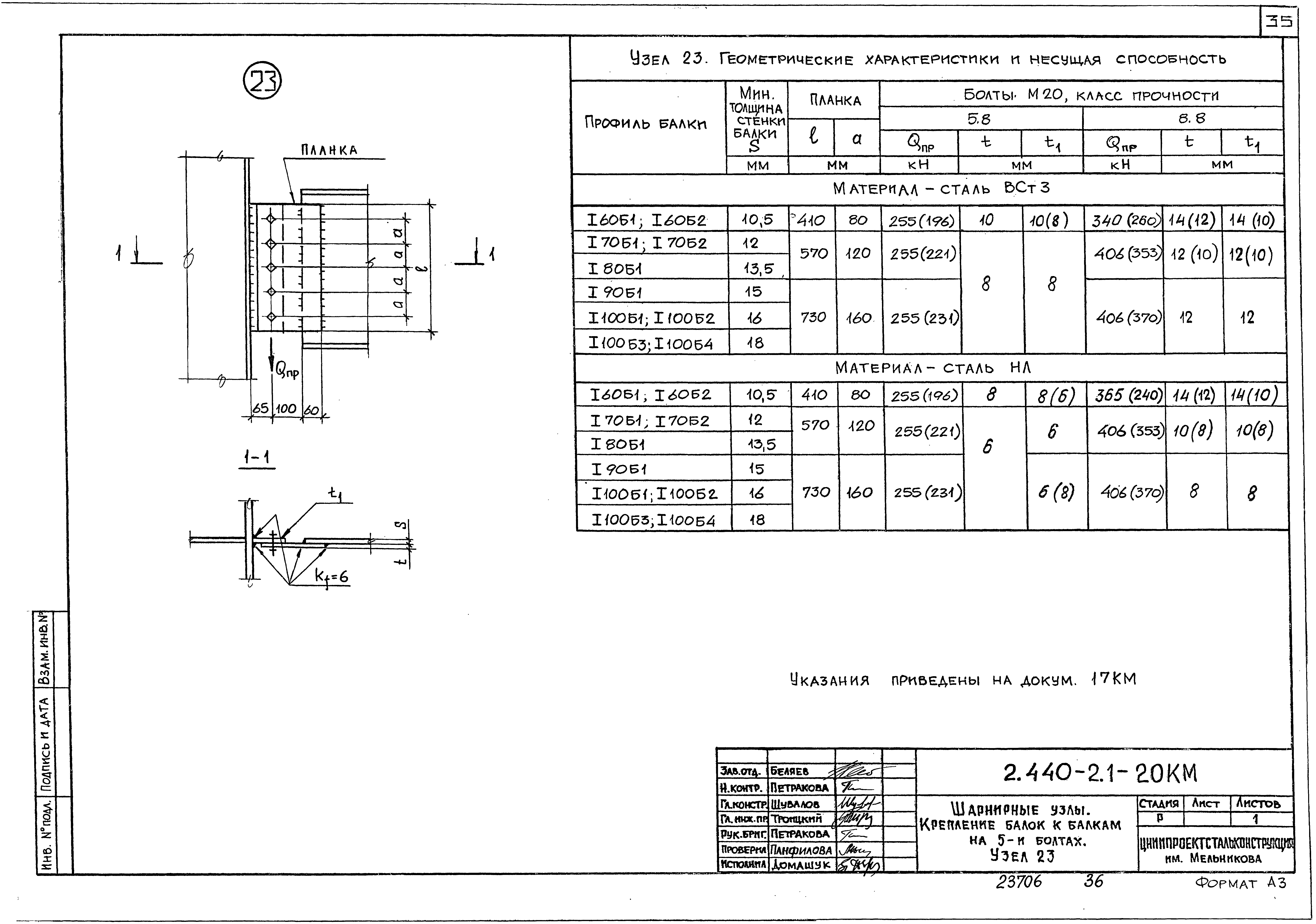 Серия 2.440-2