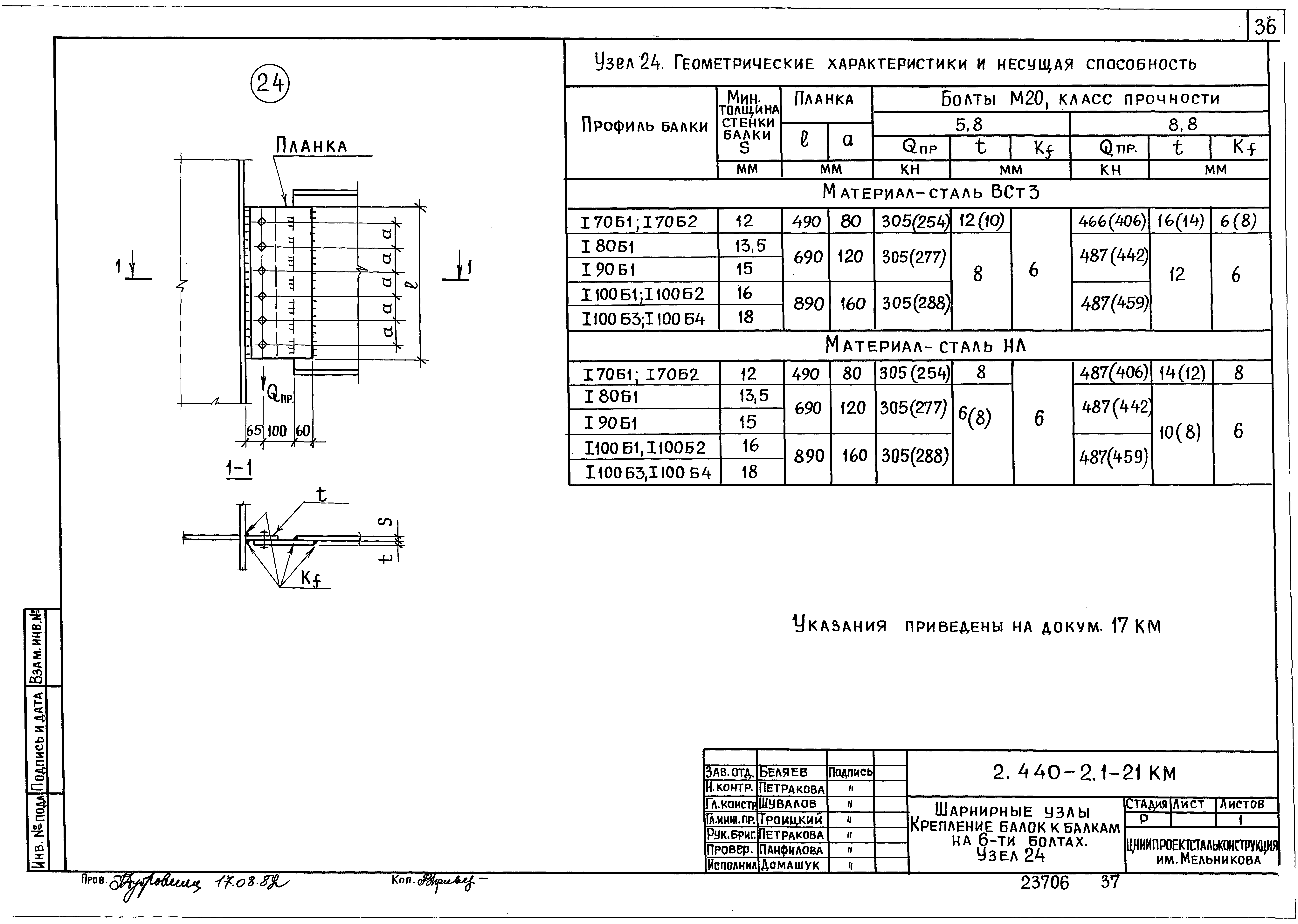 Серия 2.440-2