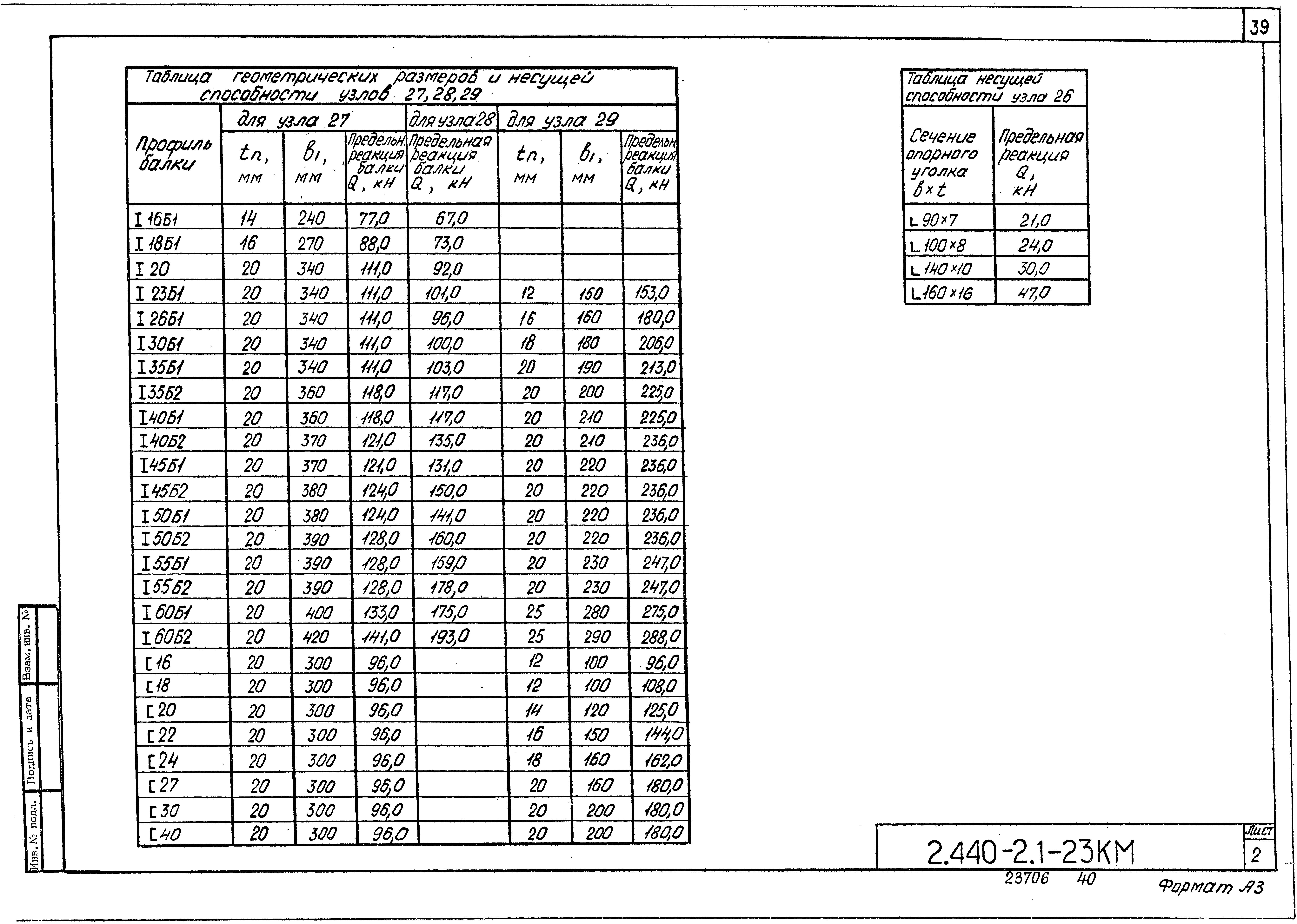 Серия 2.440-2