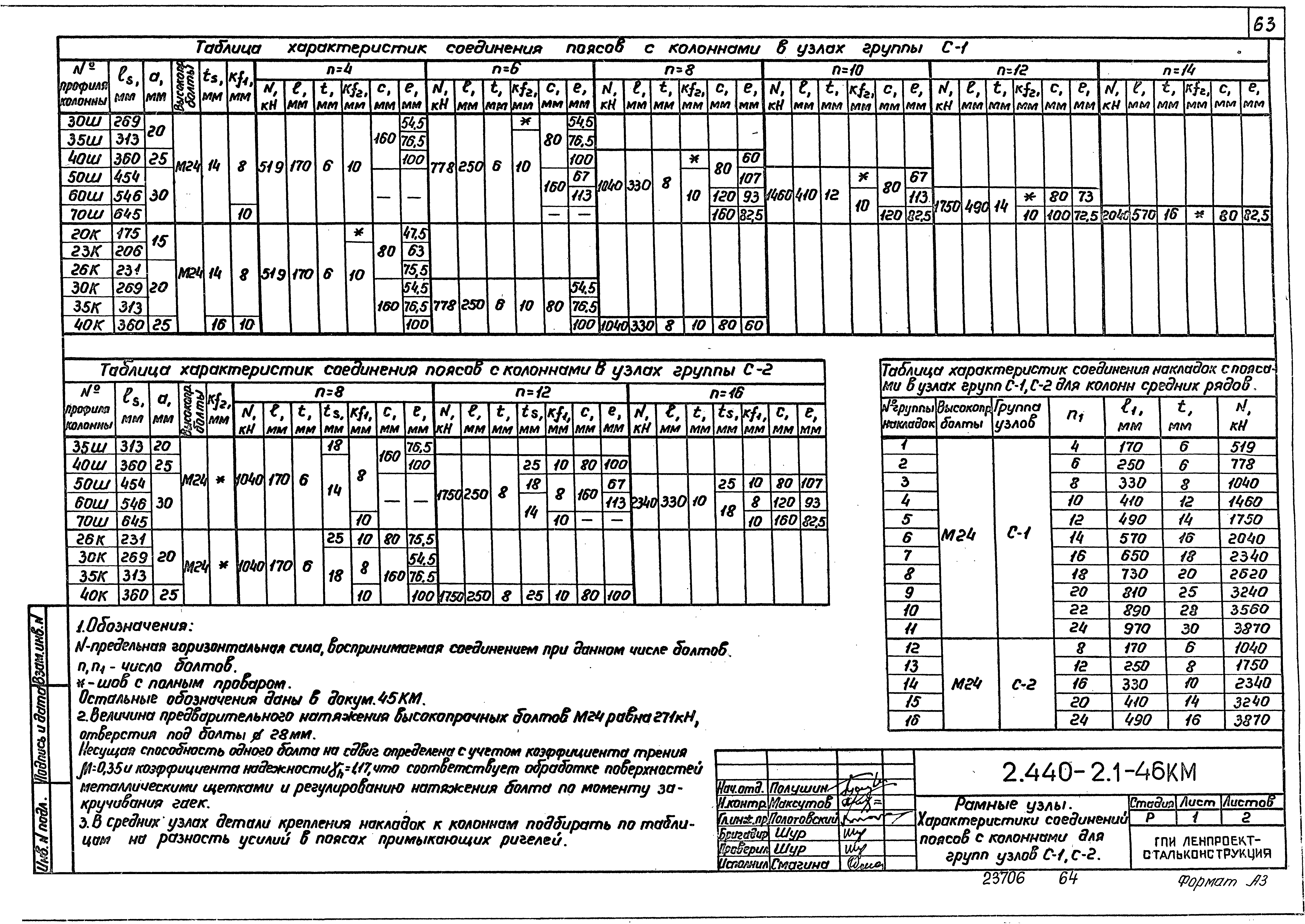 Серия 2.440-2