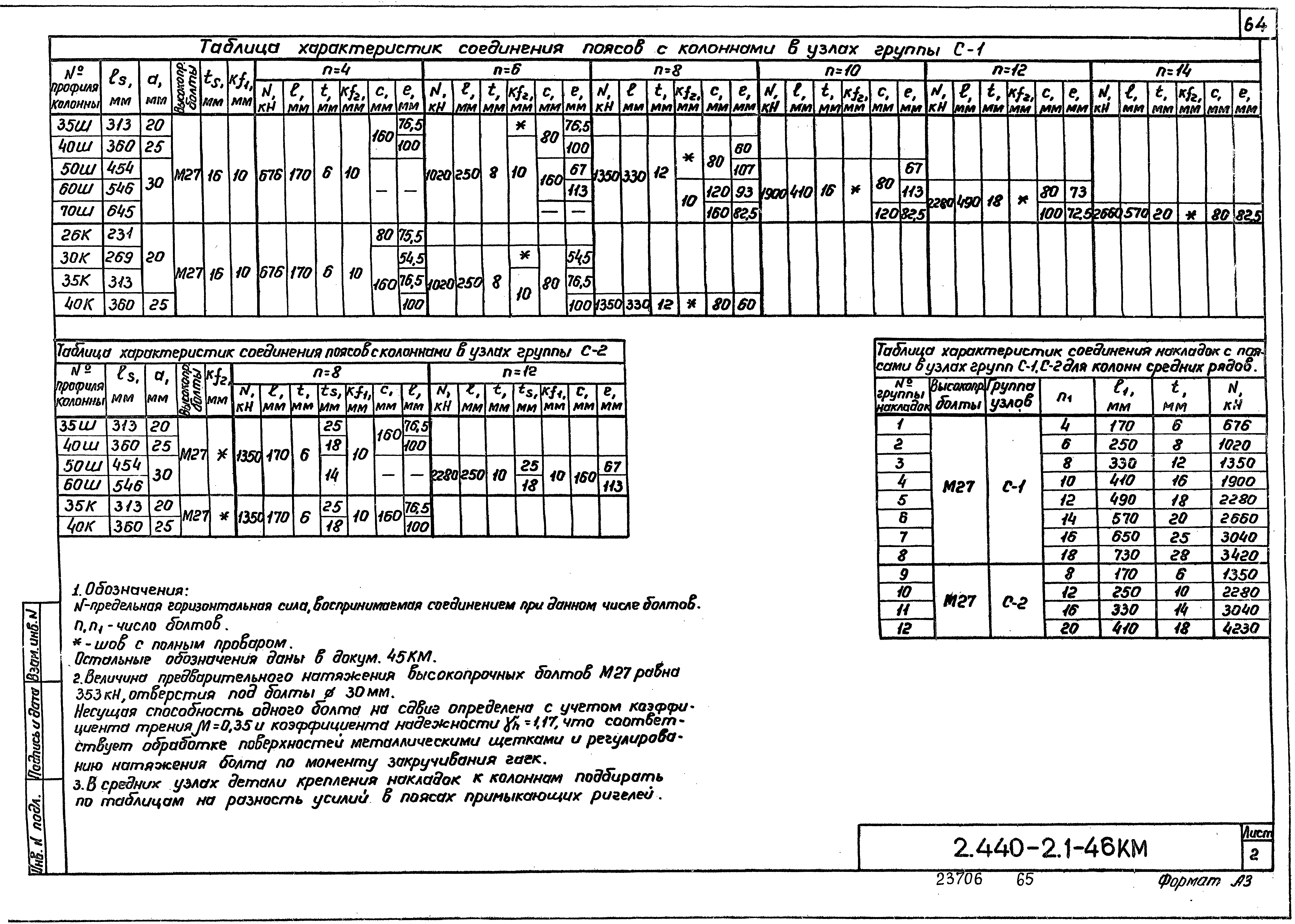 Серия 2.440-2