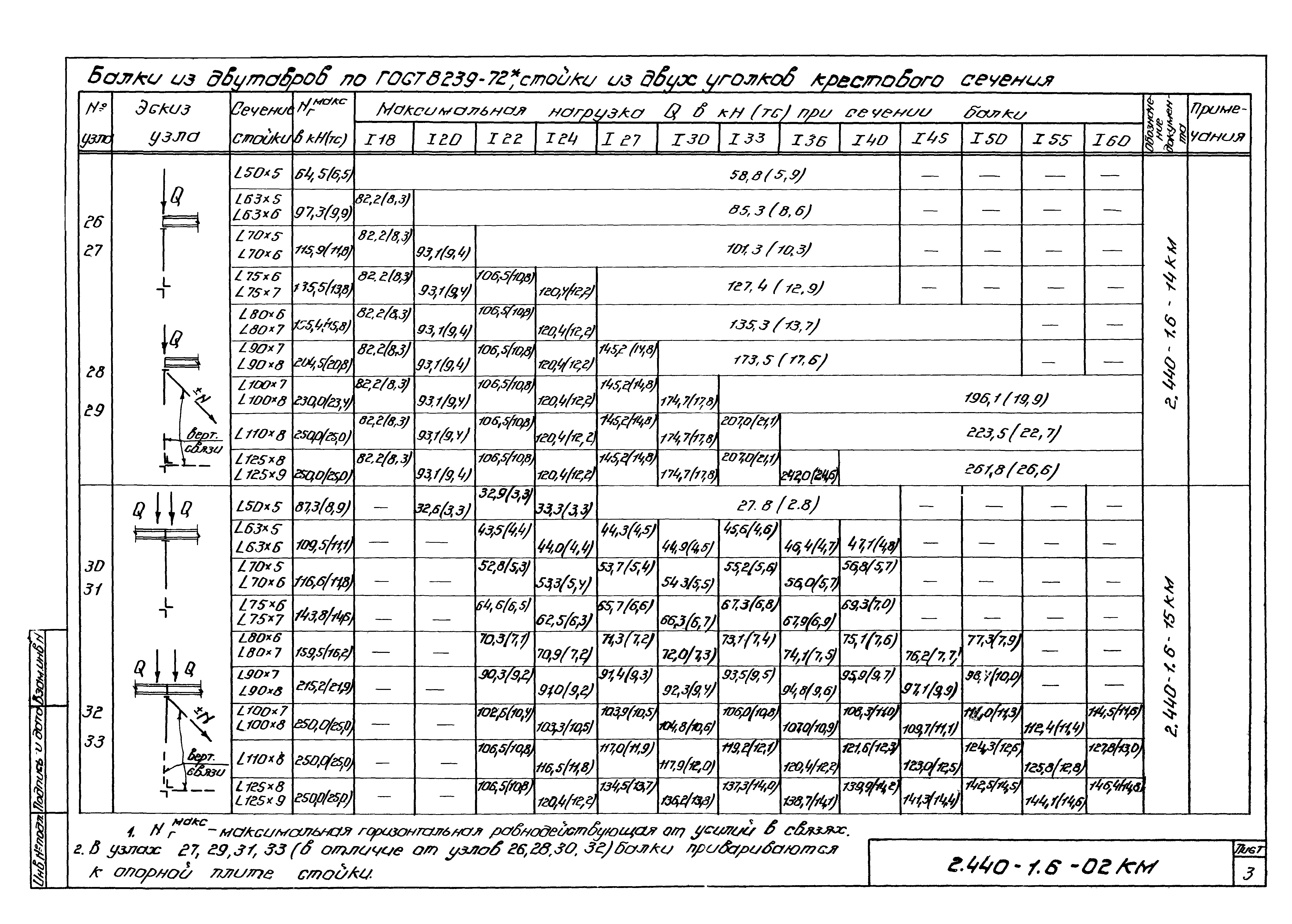 Серия 2.440-1