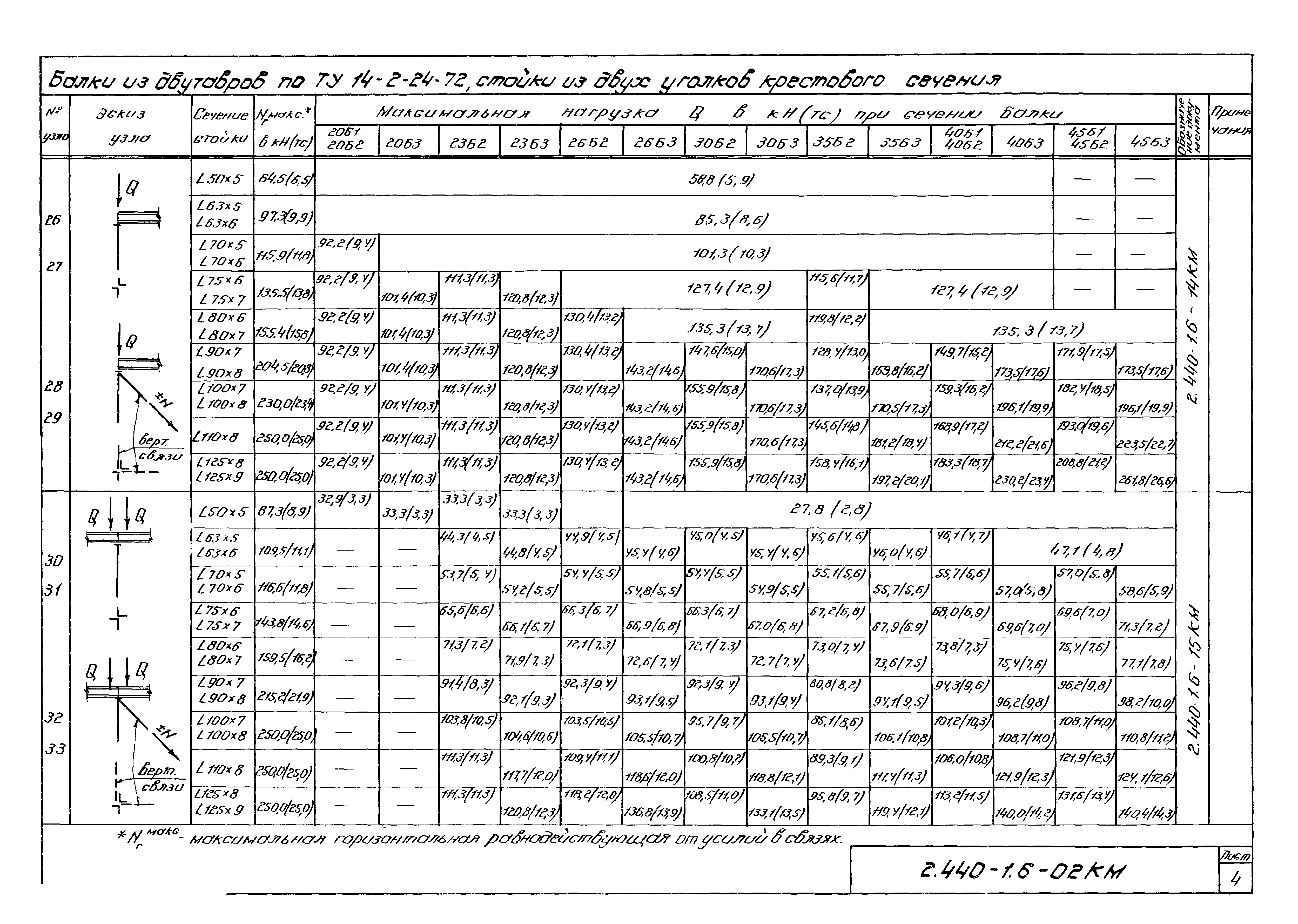 Серия 2.440-1