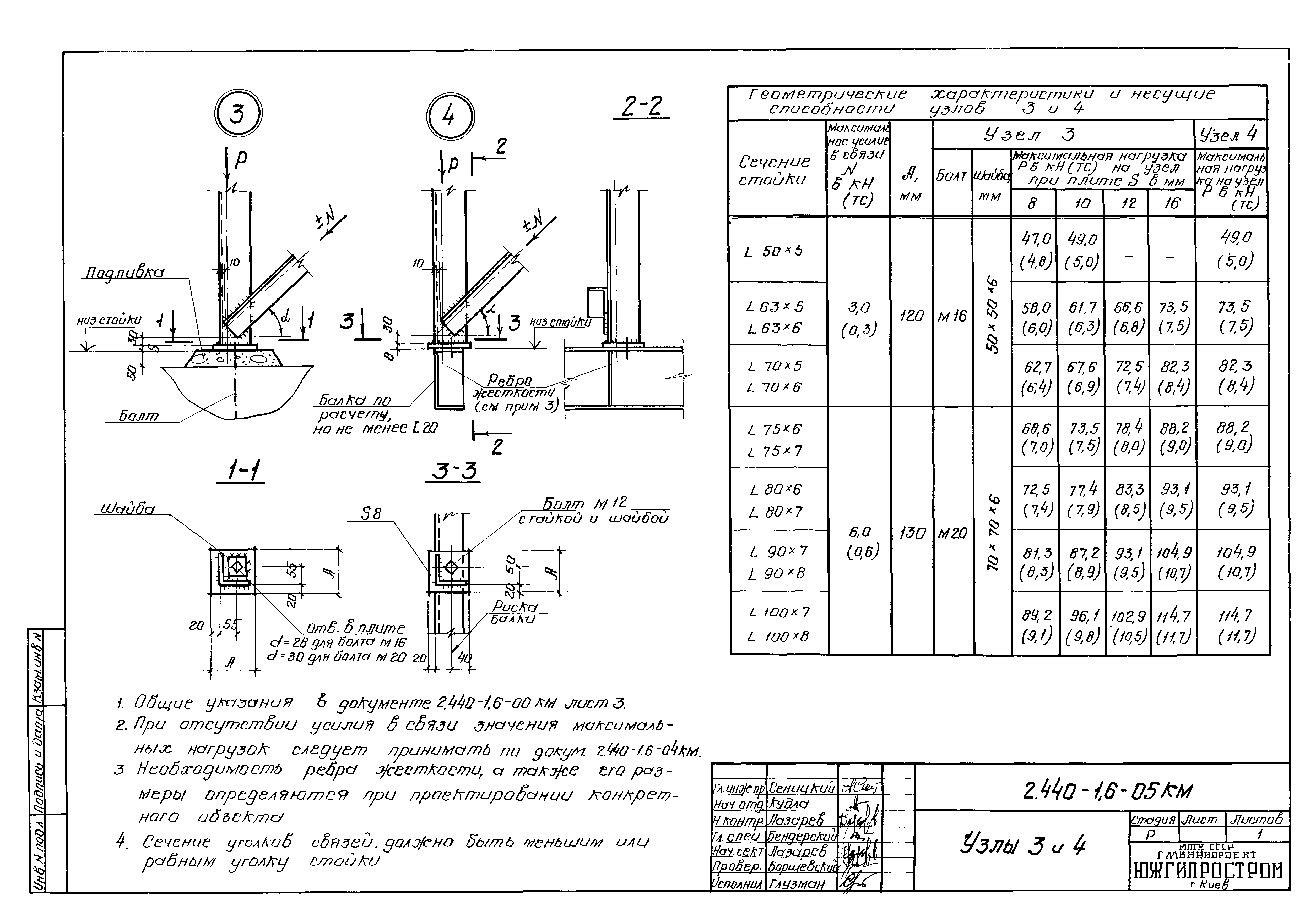 Серия 2.440-1