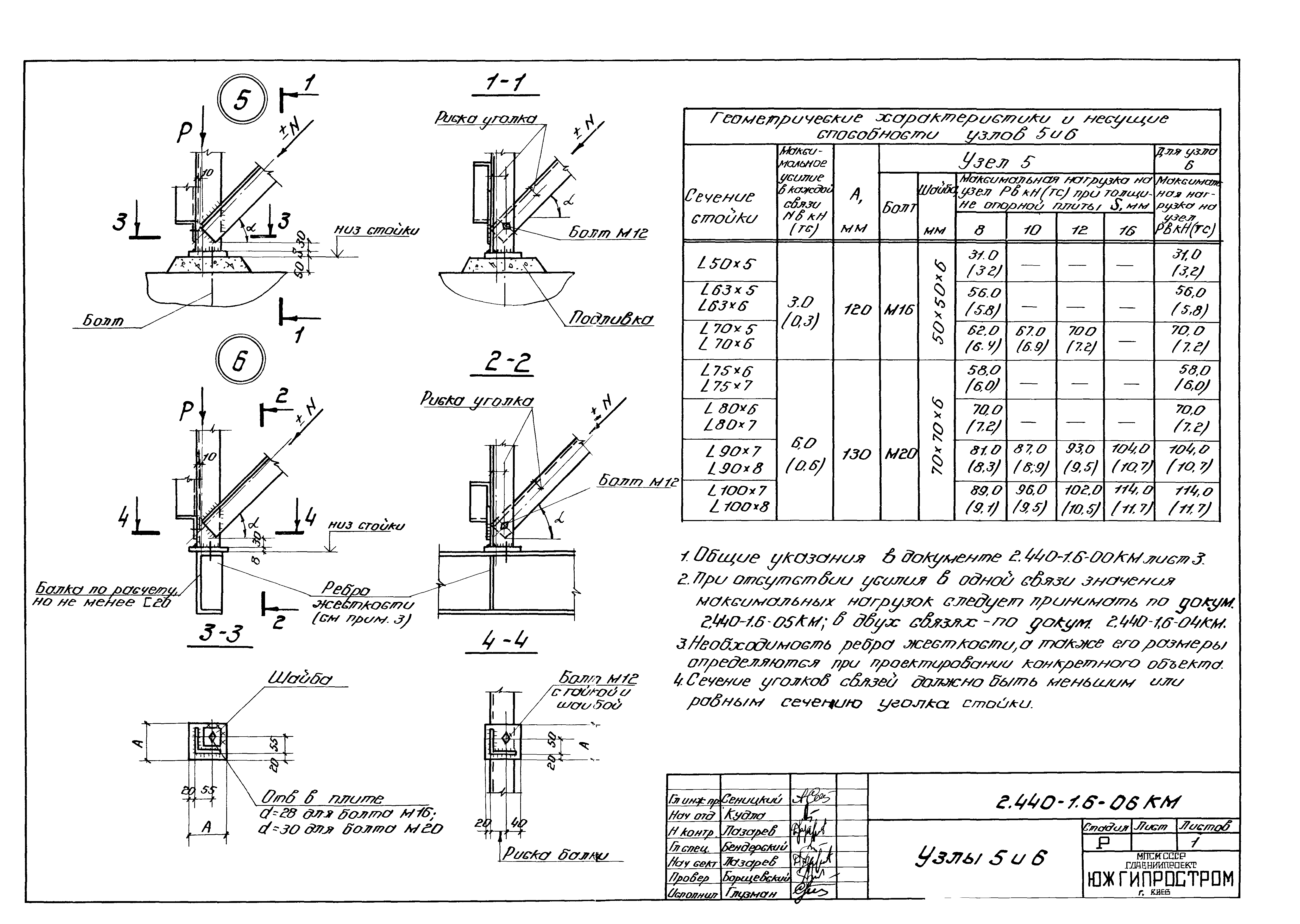 Серия 2.440-1