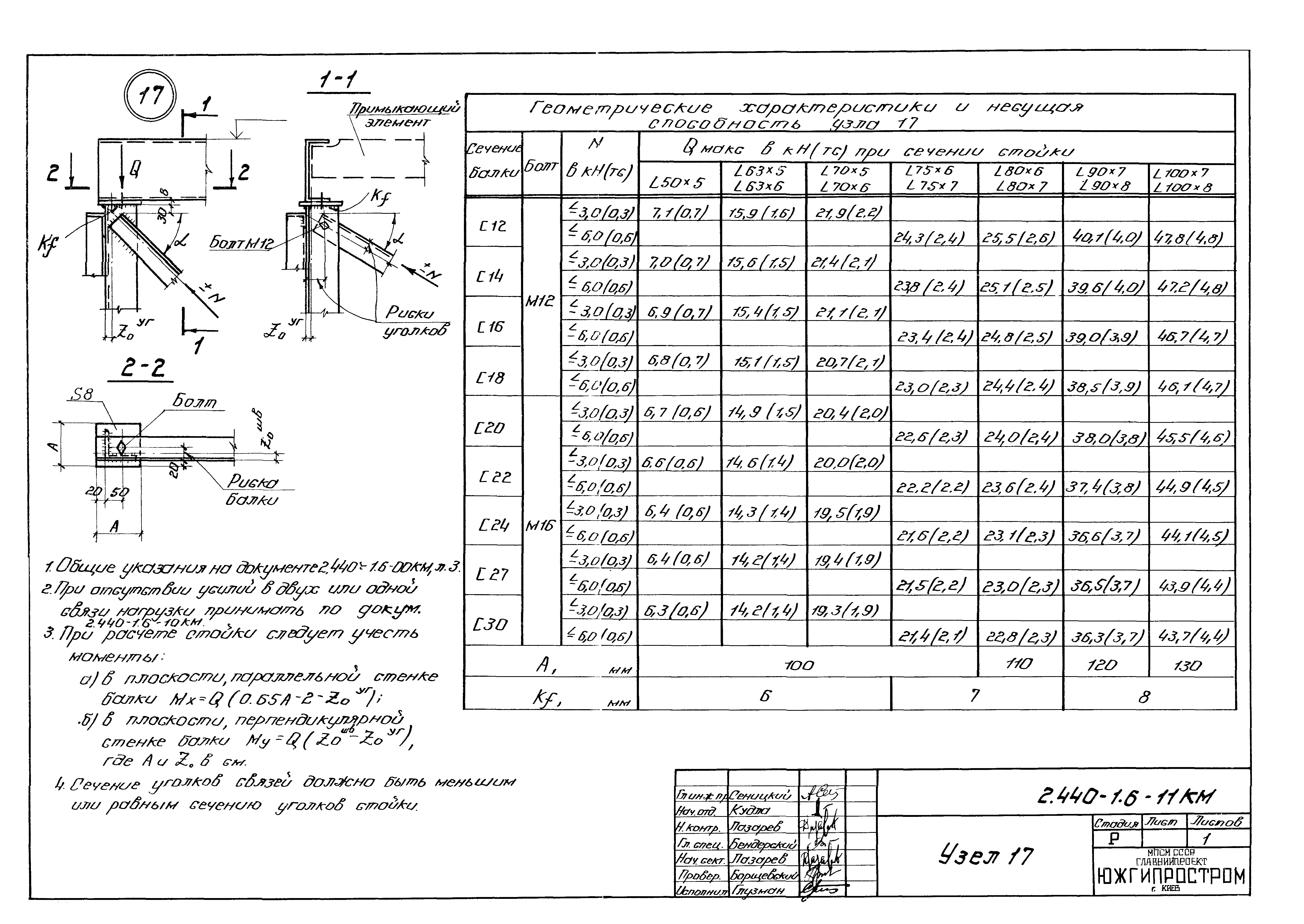 Серия 2.440-1