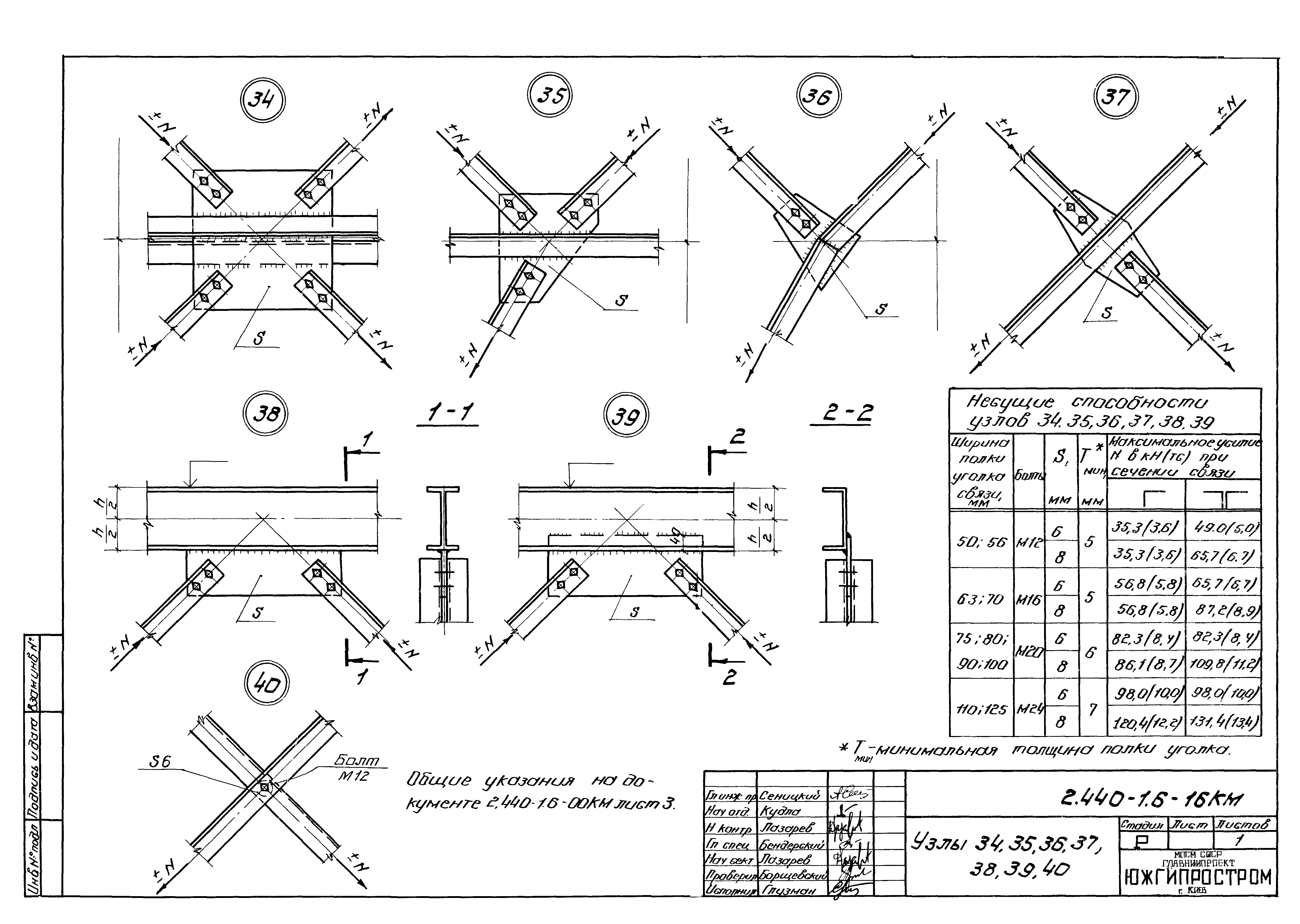 Серия 2.440-1