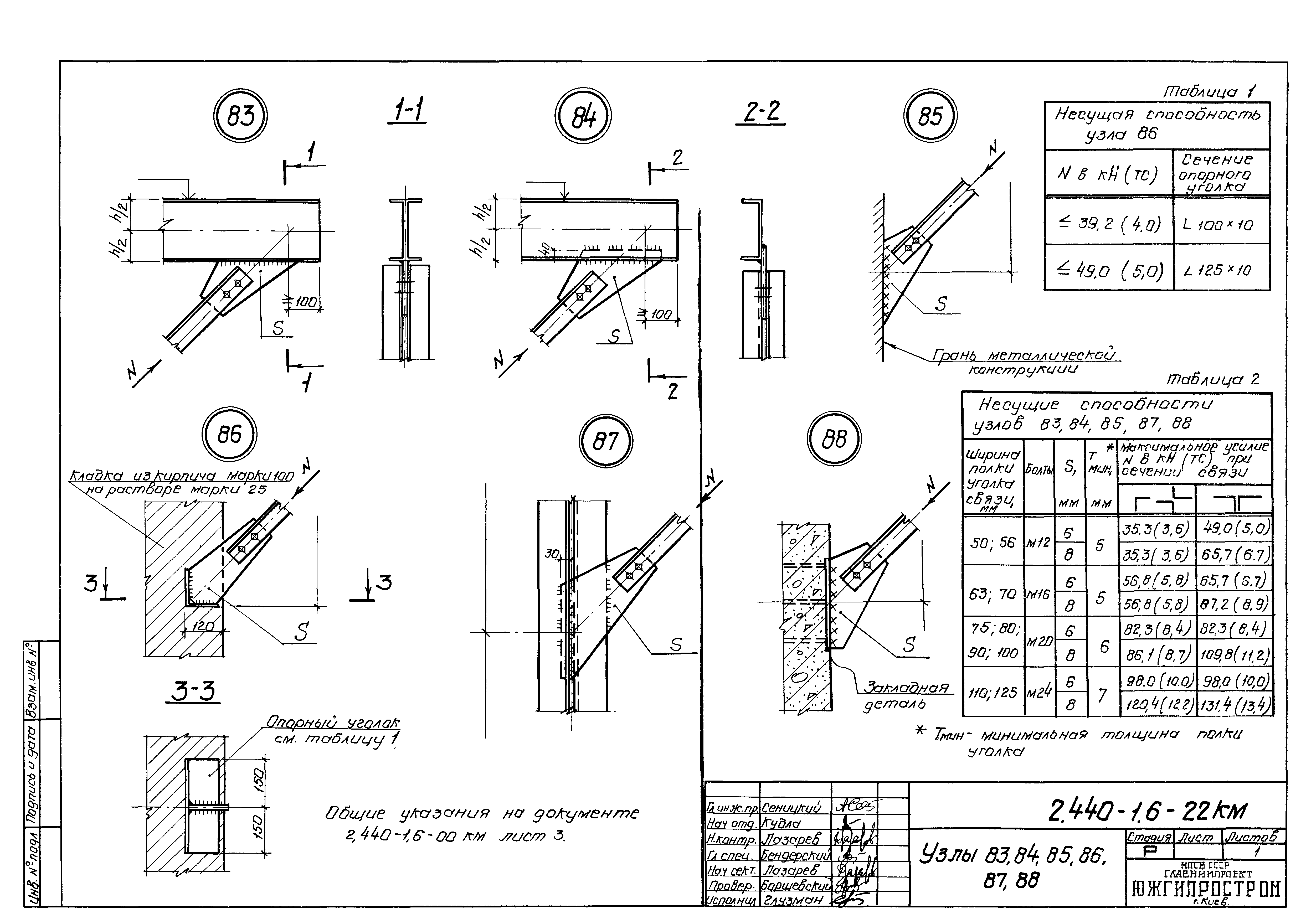 Серия 2.440-1