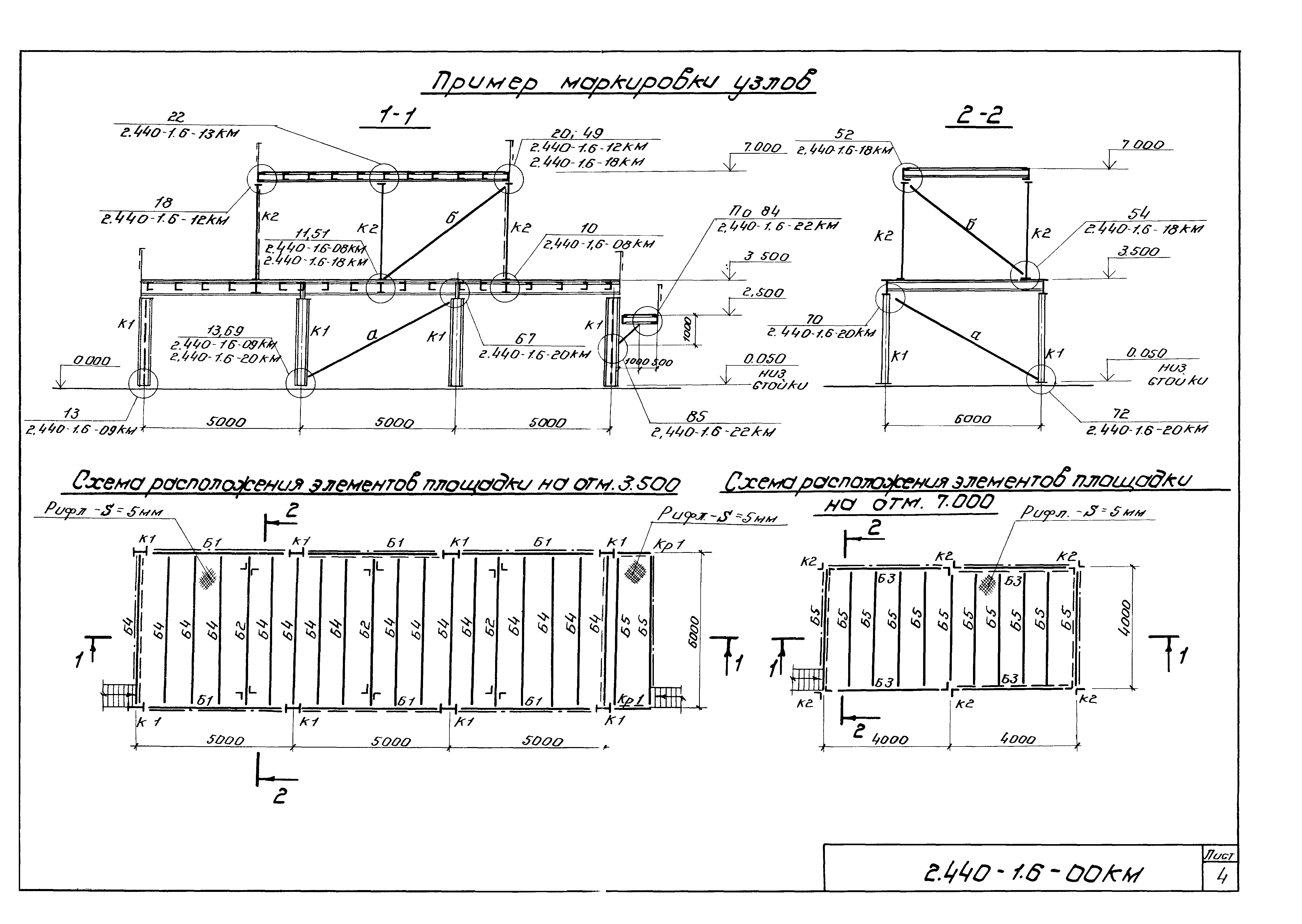 Серия 2.440-1