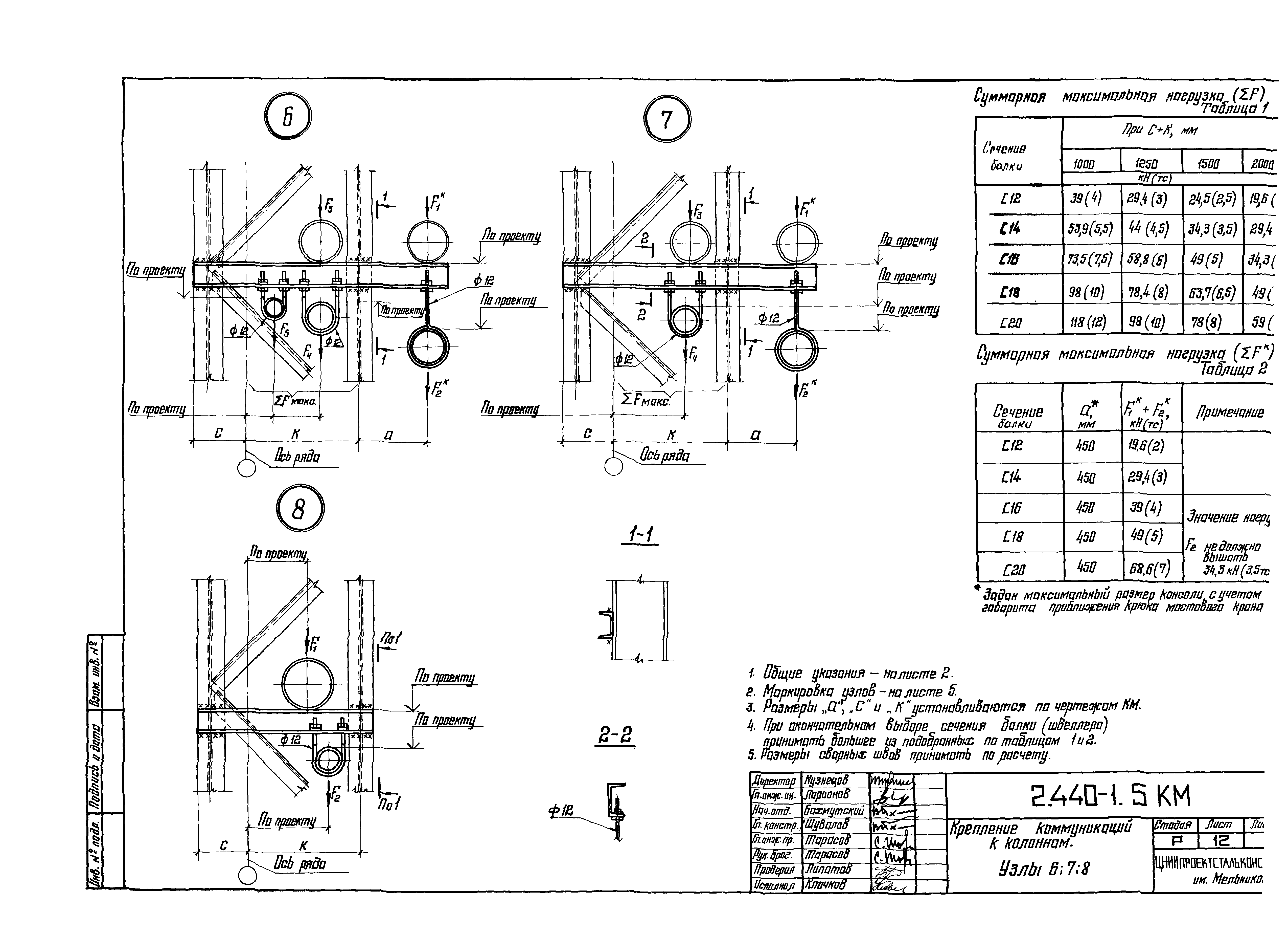 Серия 2.440-1