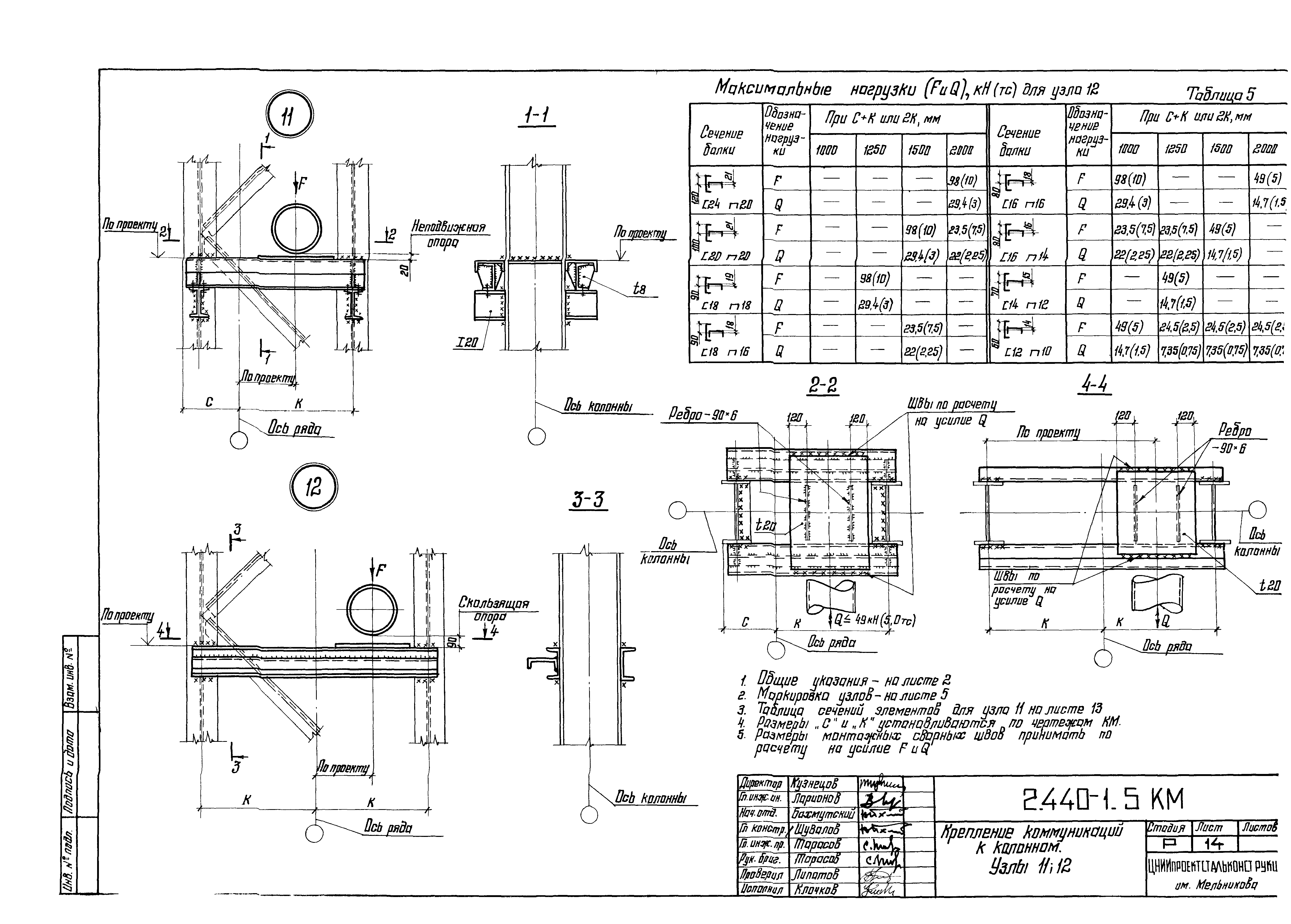 Серия 2.440-1