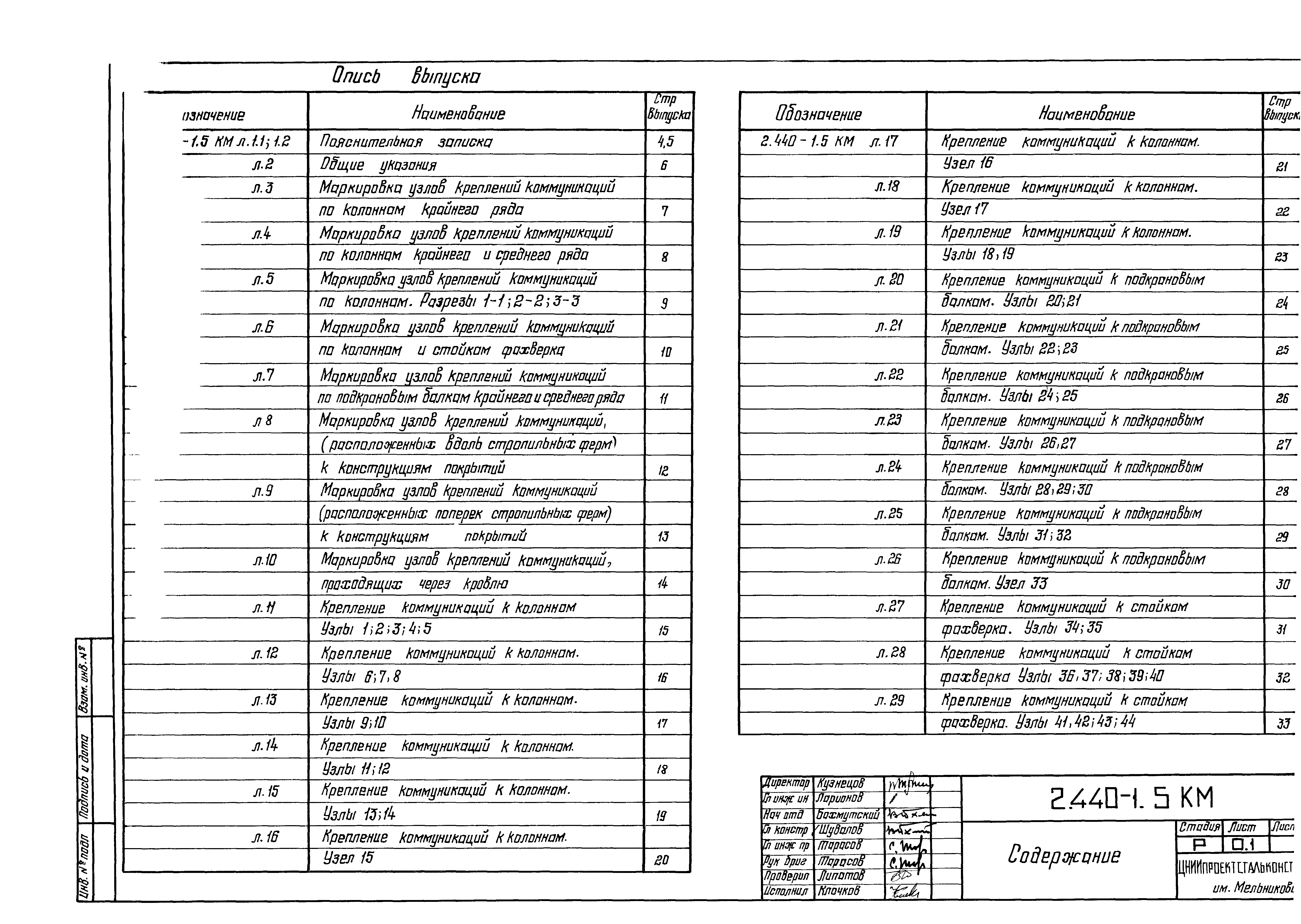 Серия 2.440-1