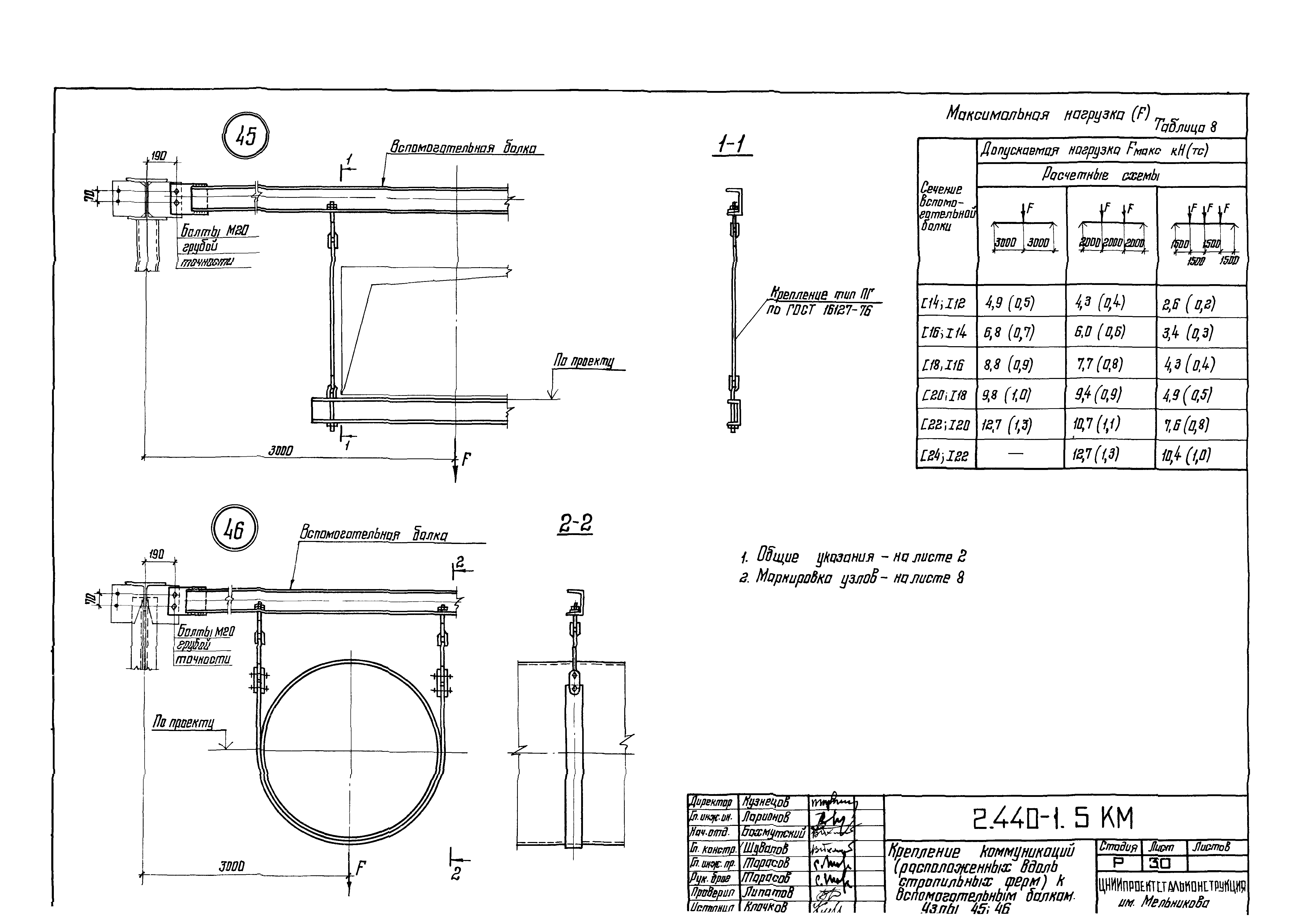 Серия 2.440-1