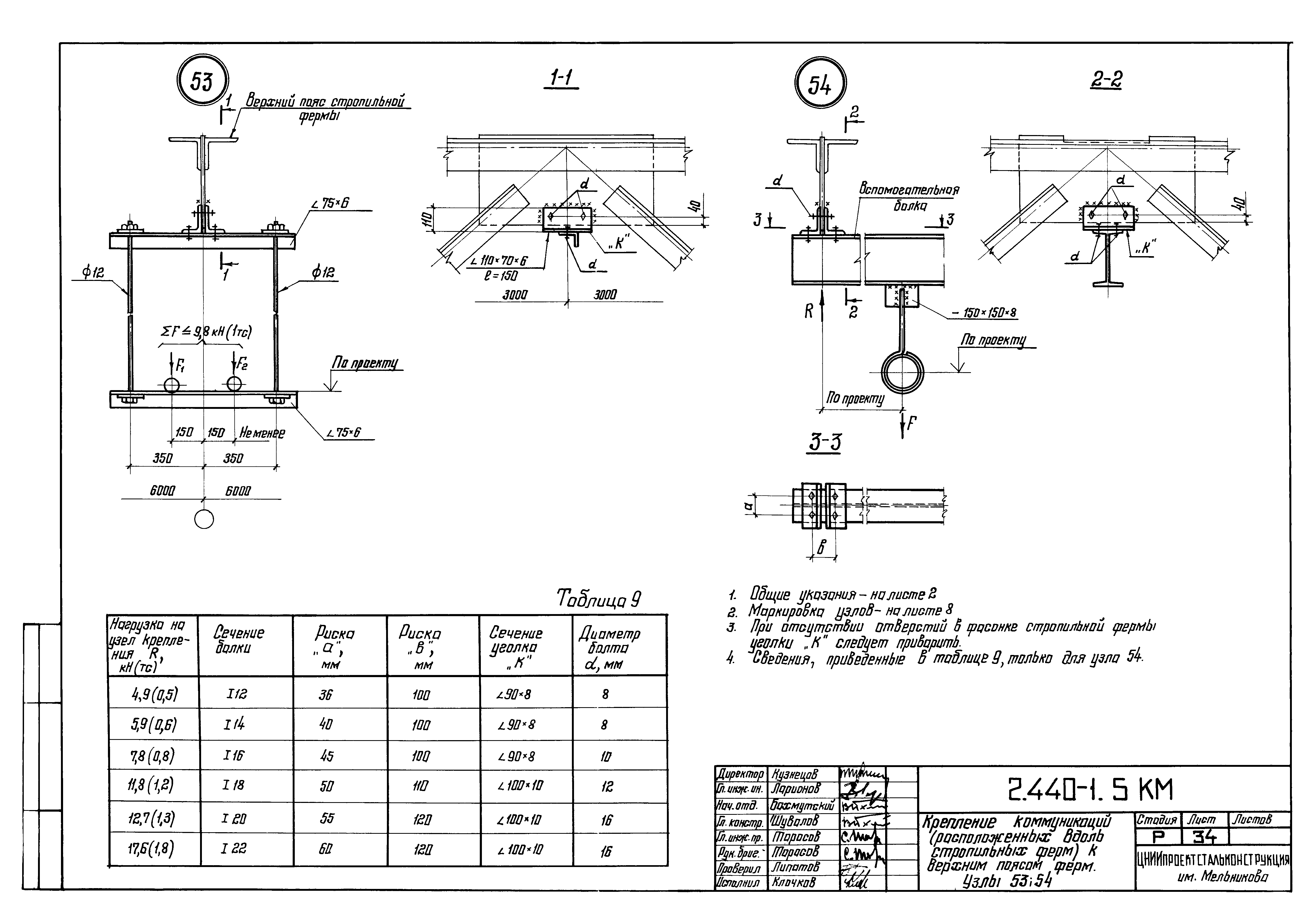 Серия 2.440-1