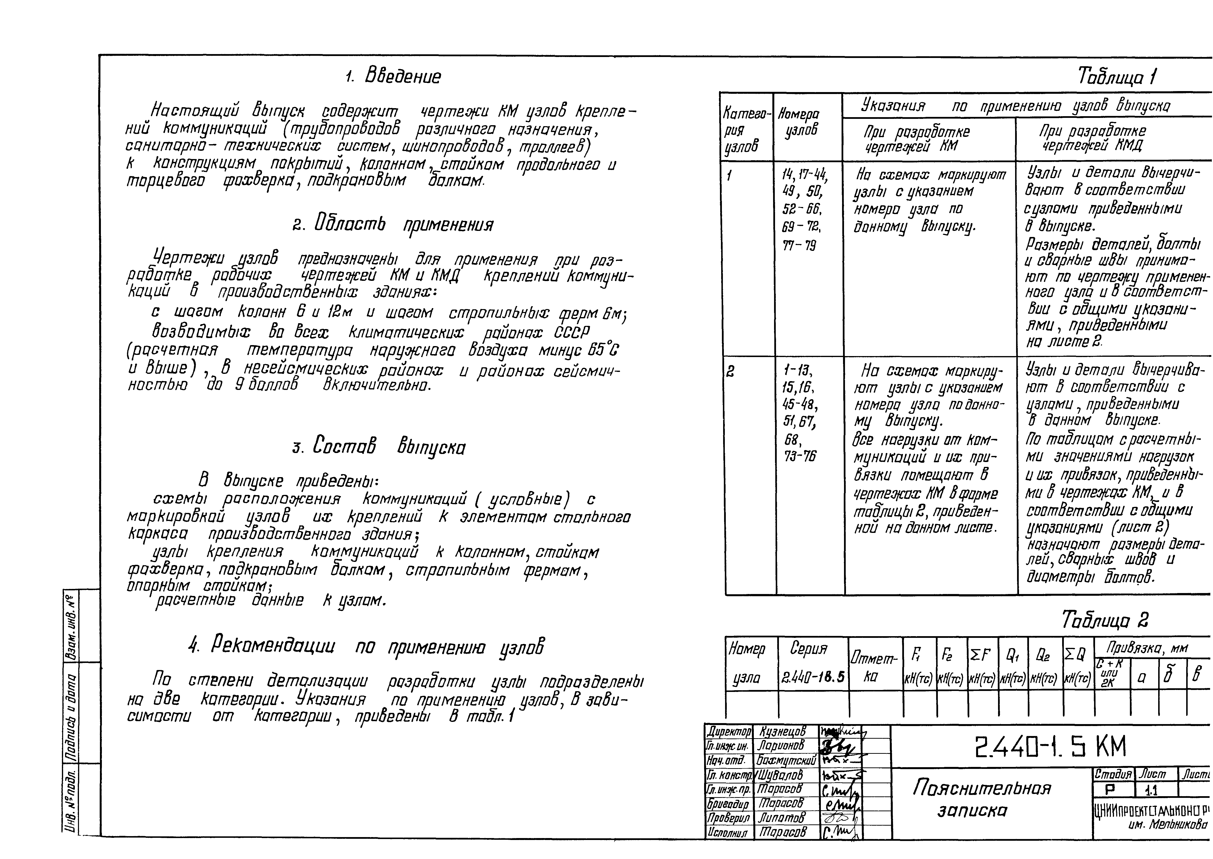 Серия 2.440-1