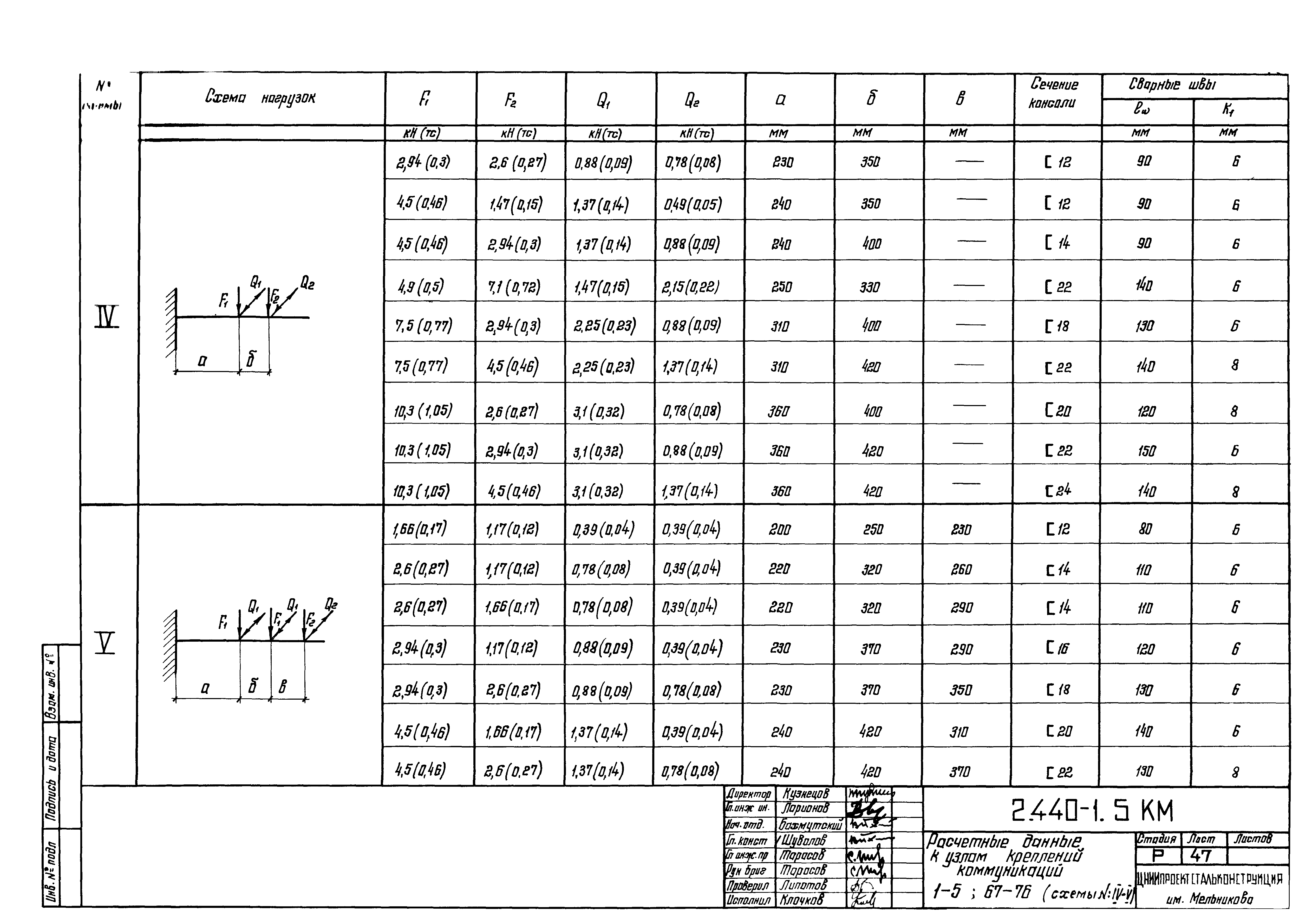 Серия 2.440-1