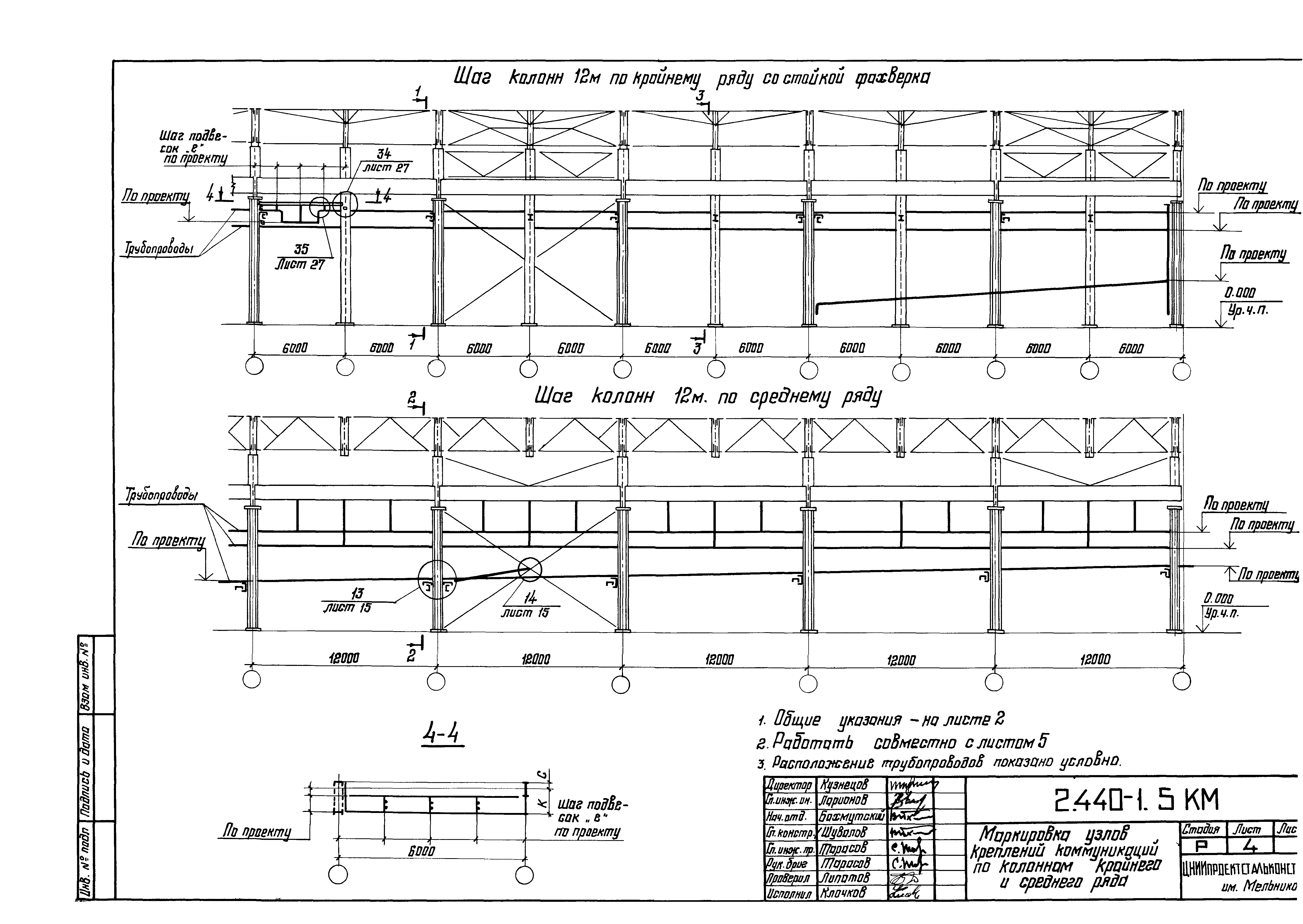 Серия 2.440-1