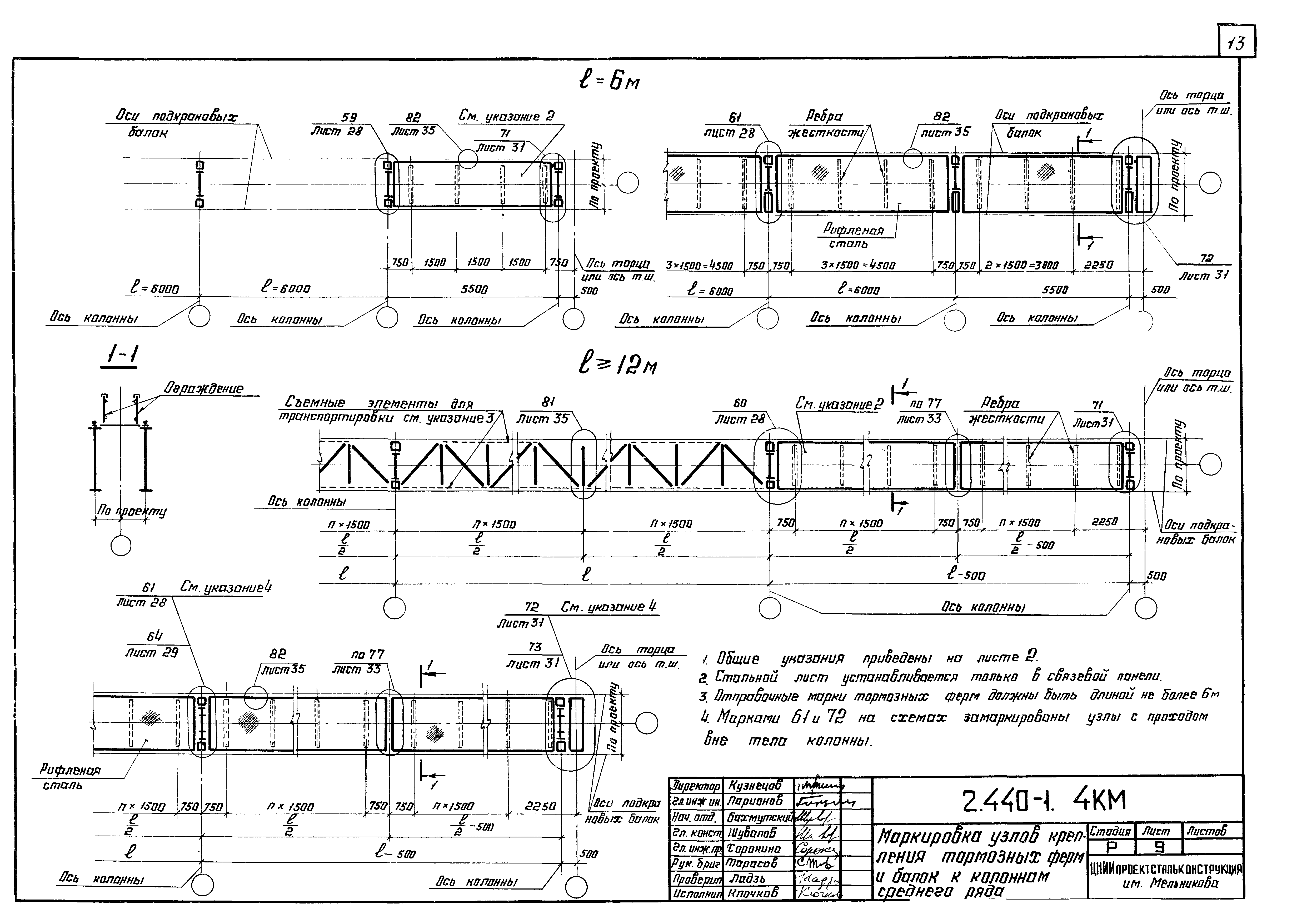 Серия 2.440-1