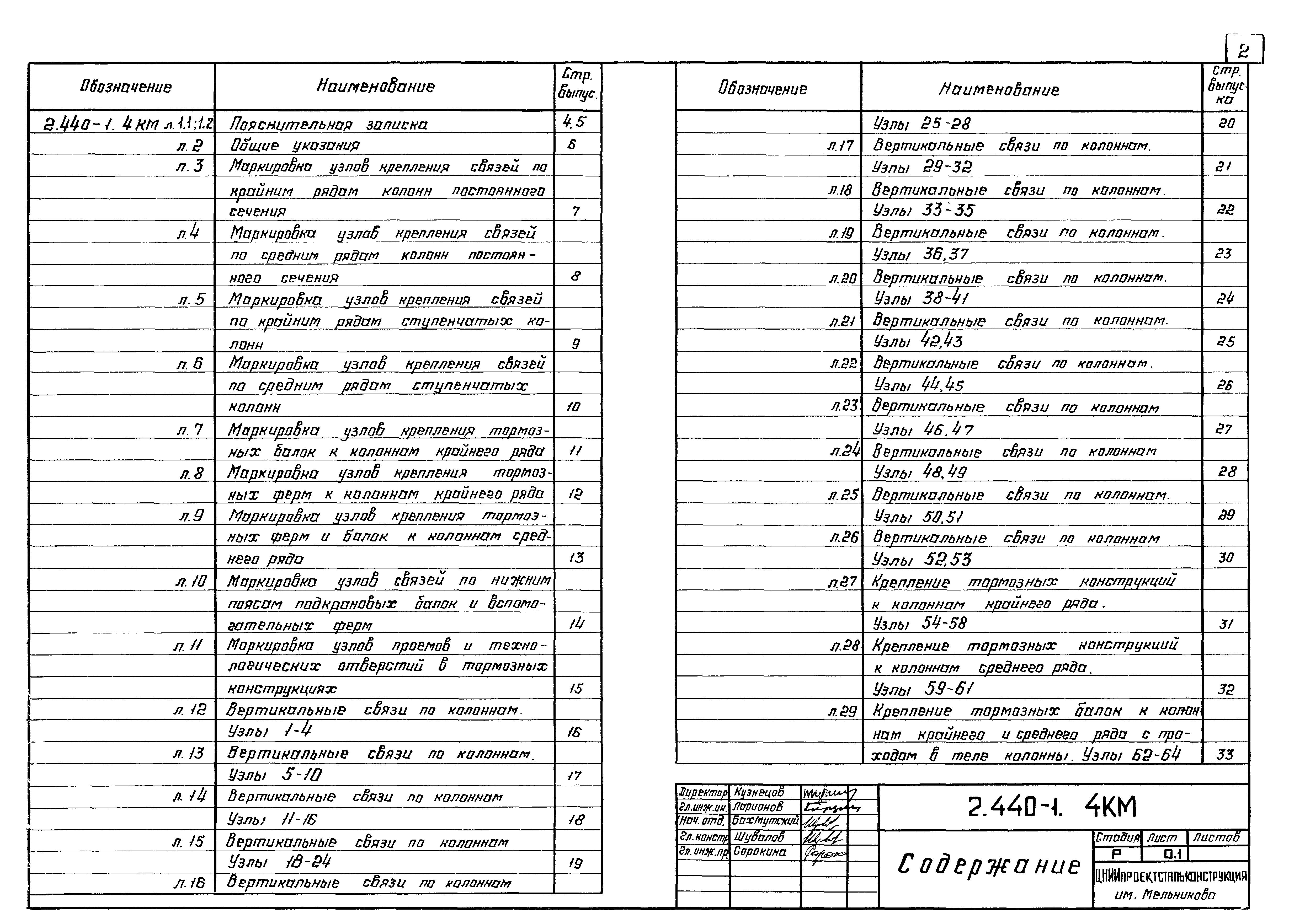 Серия 2.440-1