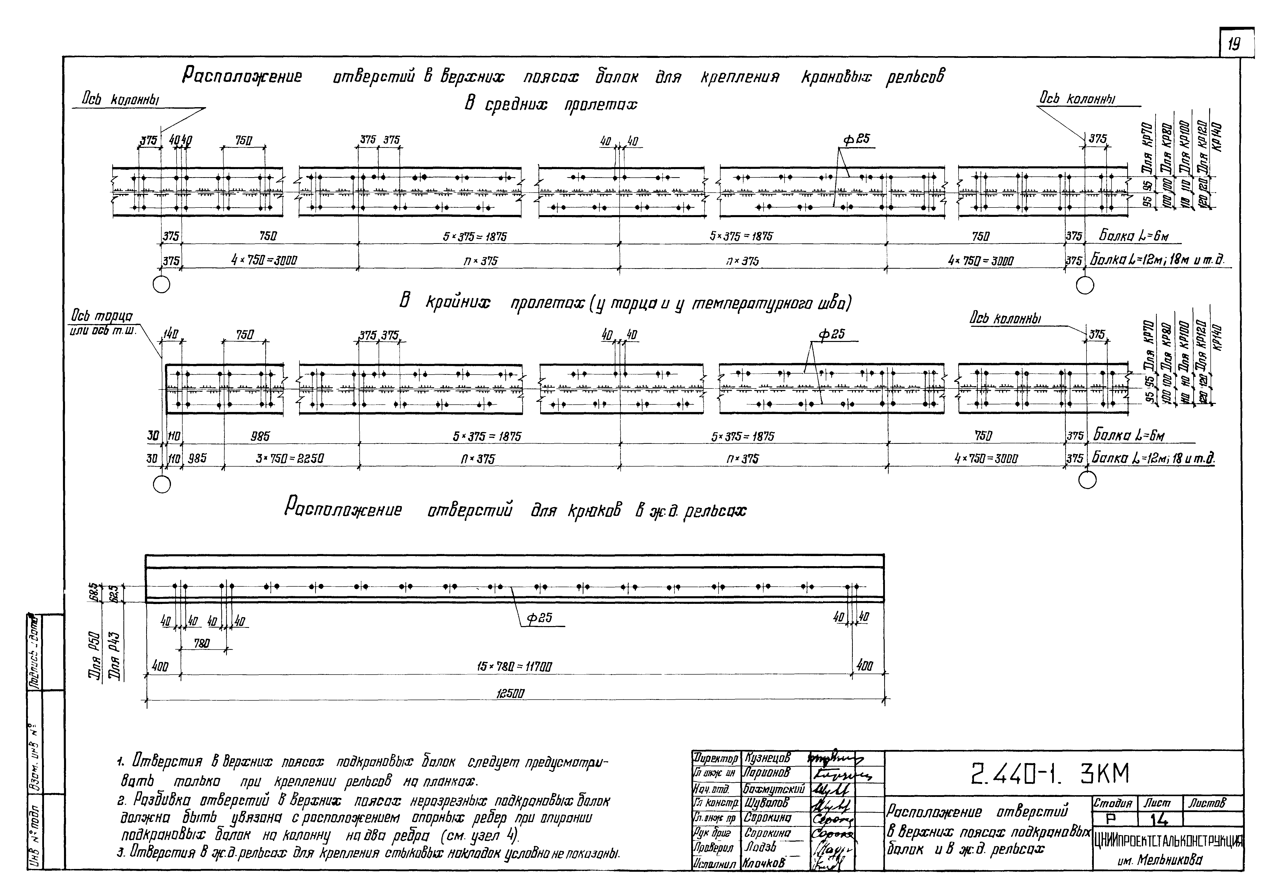 Серия 2.440-1