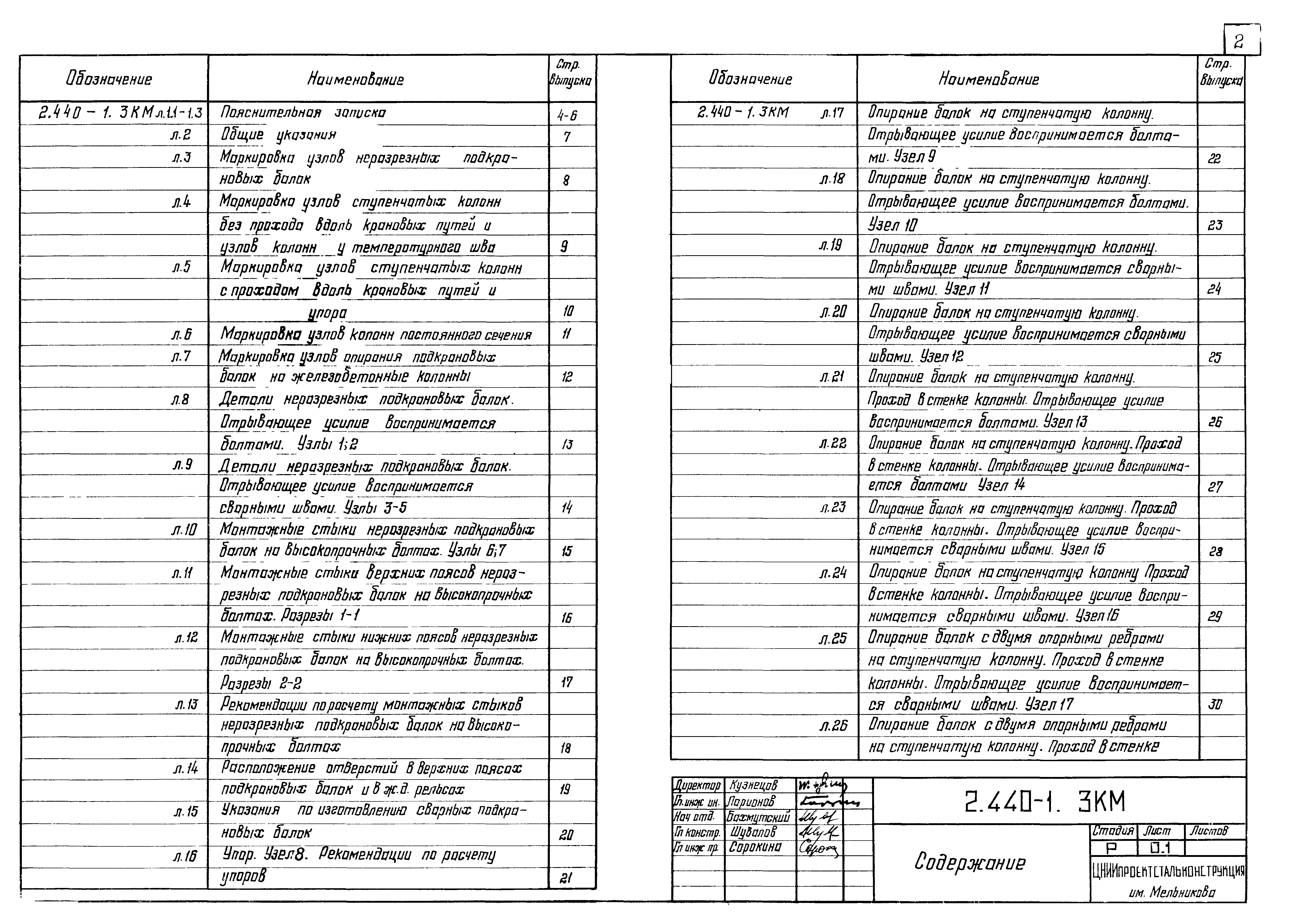 Серия 2.440-1