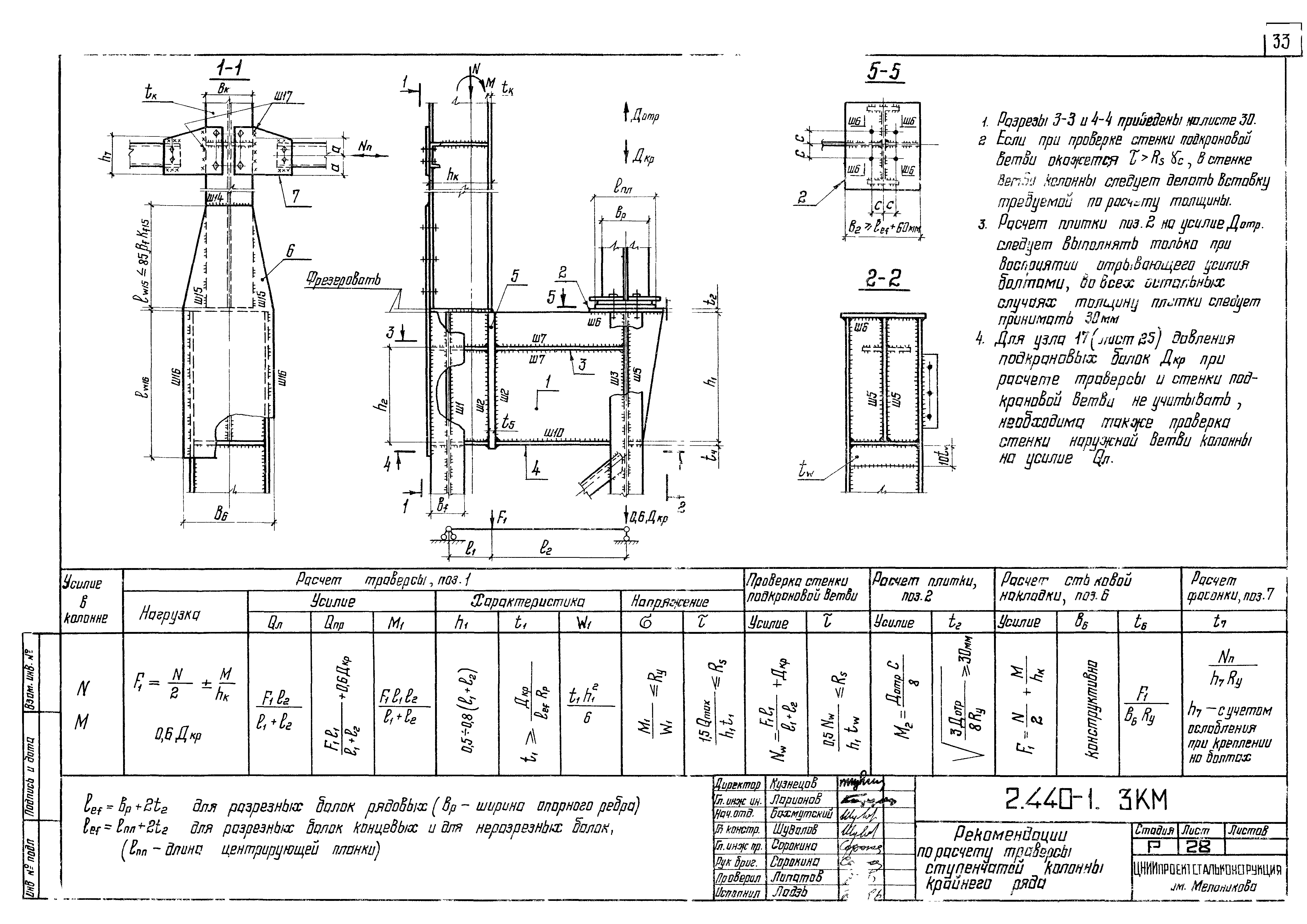 Серия 2.440-1