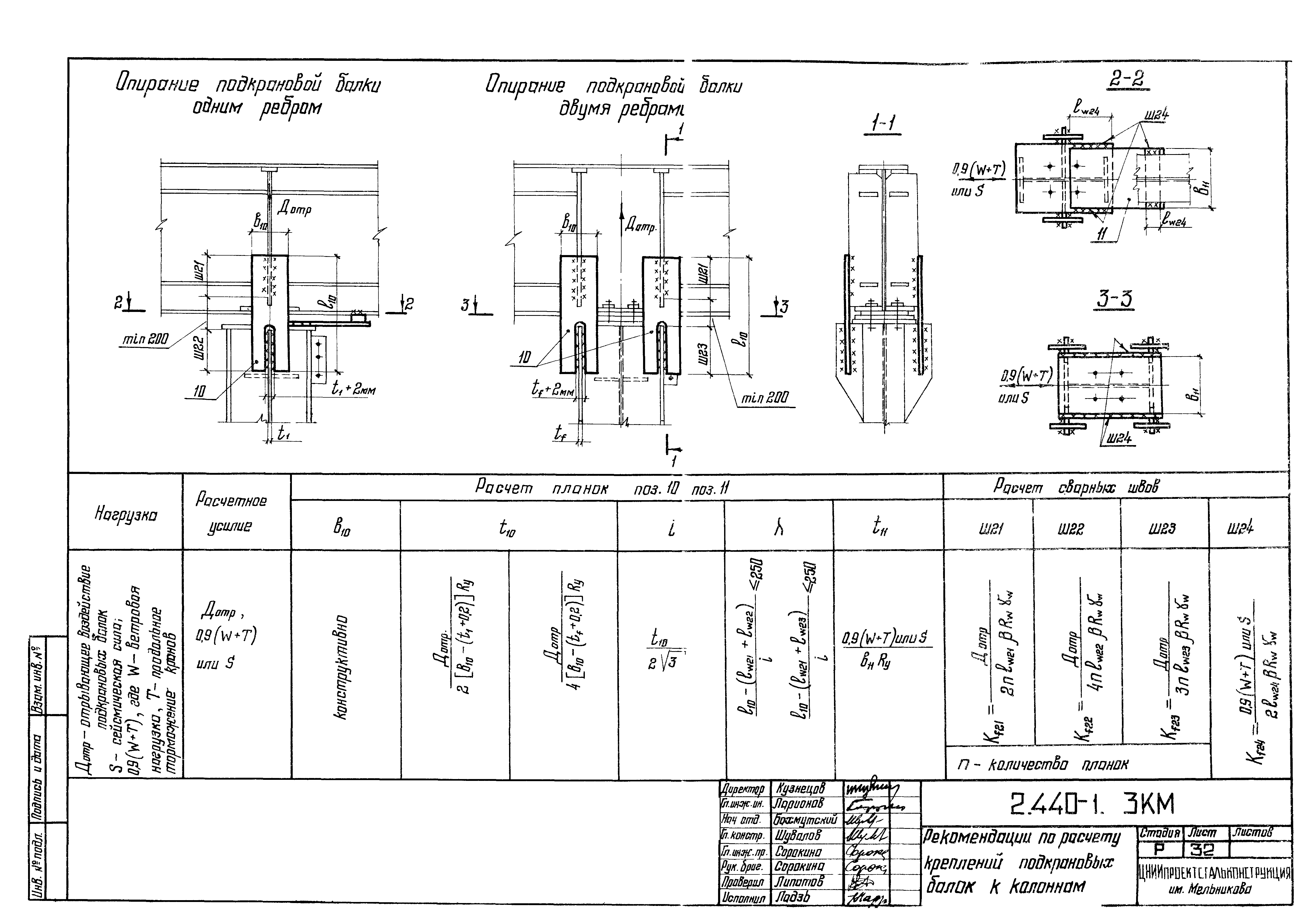 Серия 2.440-1