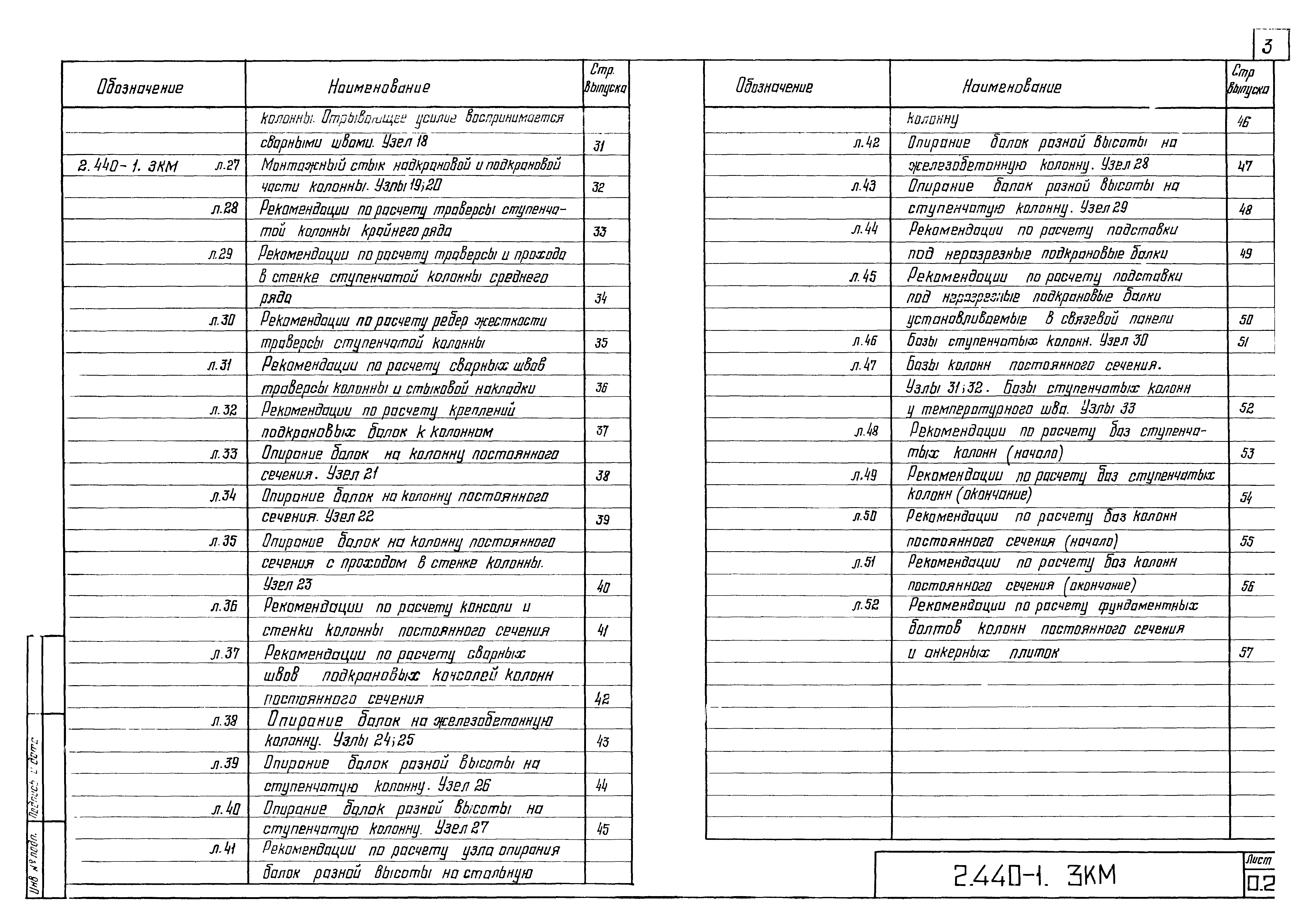 Серия 2.440-1