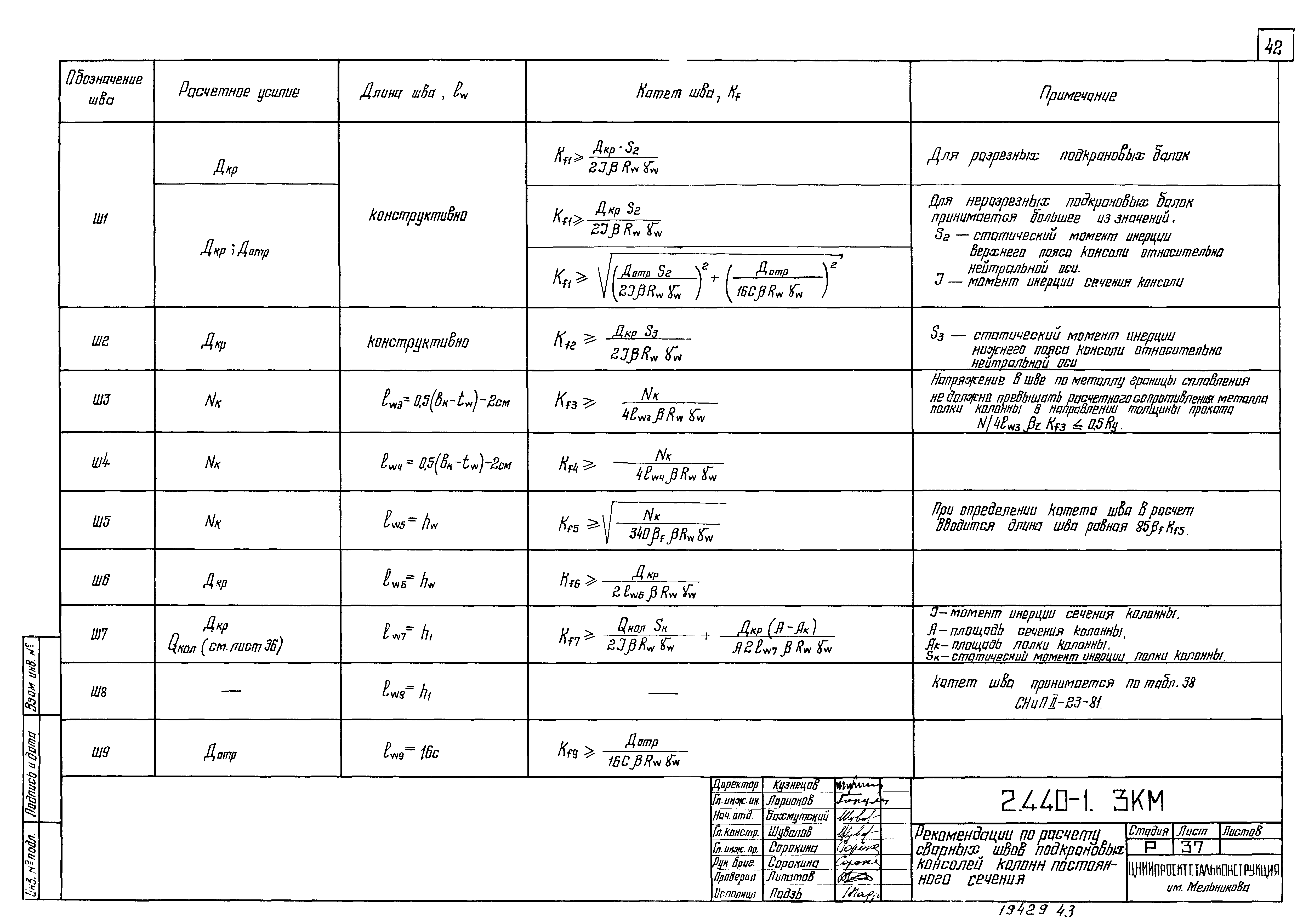 Серия 2.440-1