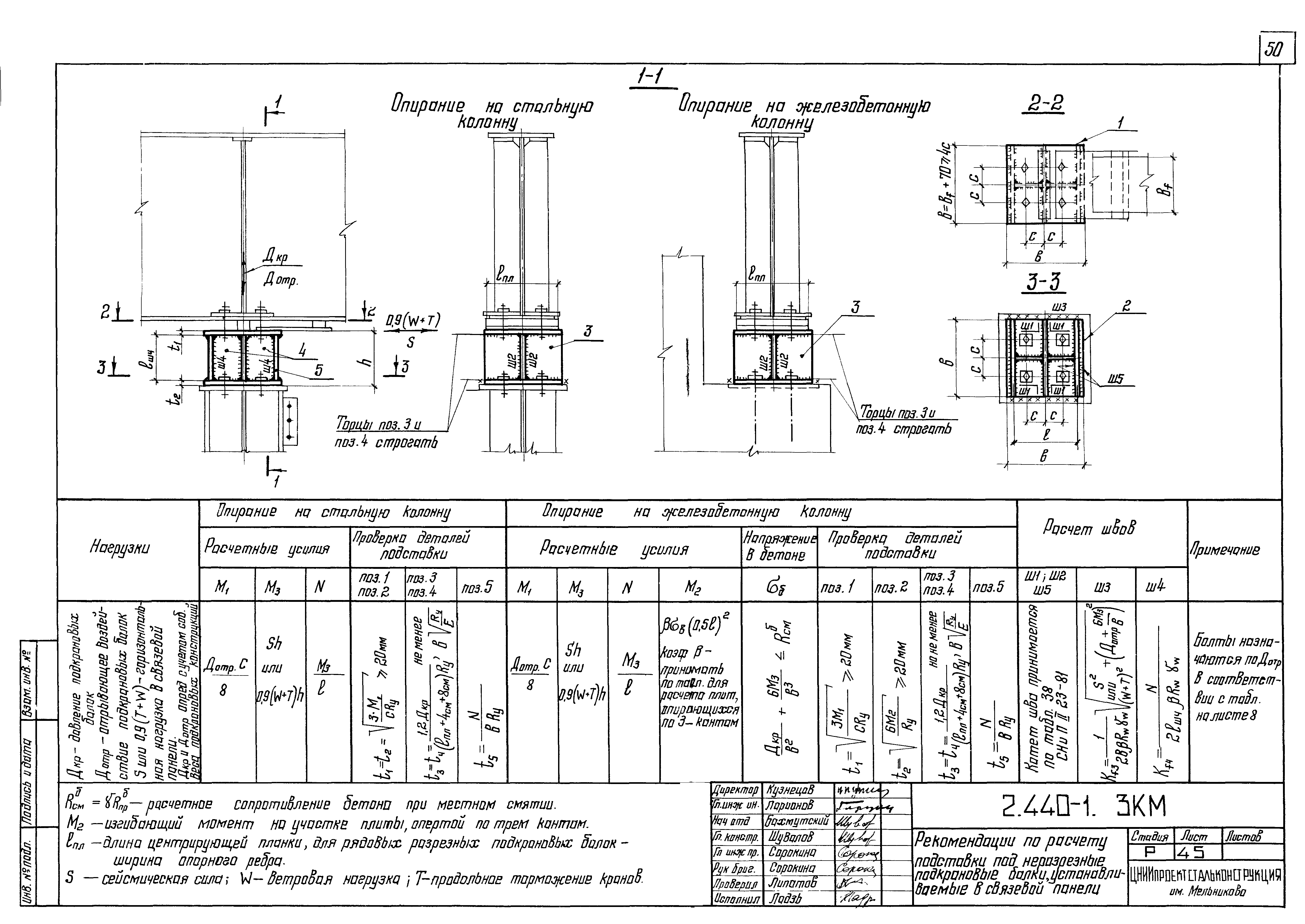 Серия 2.440-1