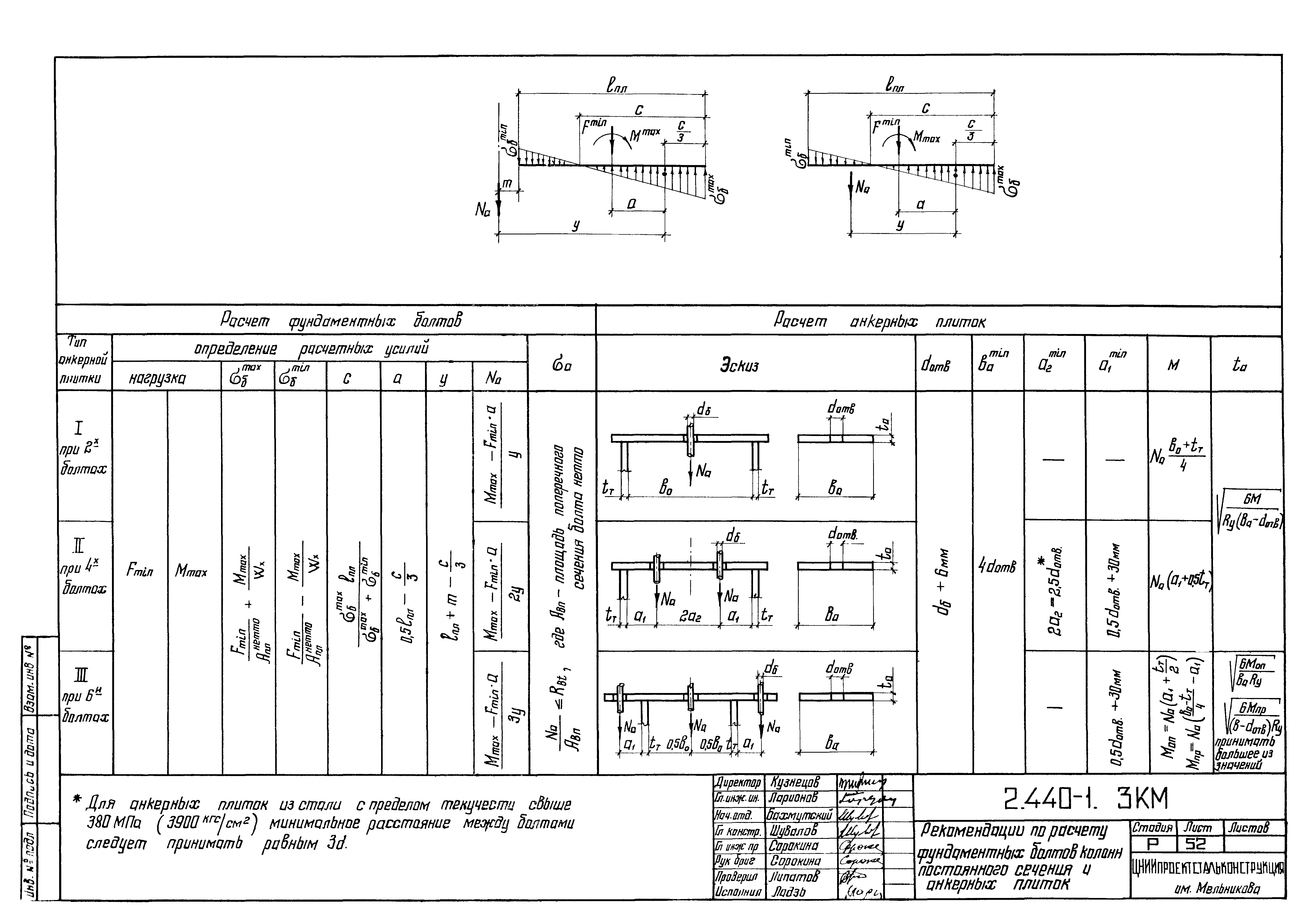 Серия 2.440-1