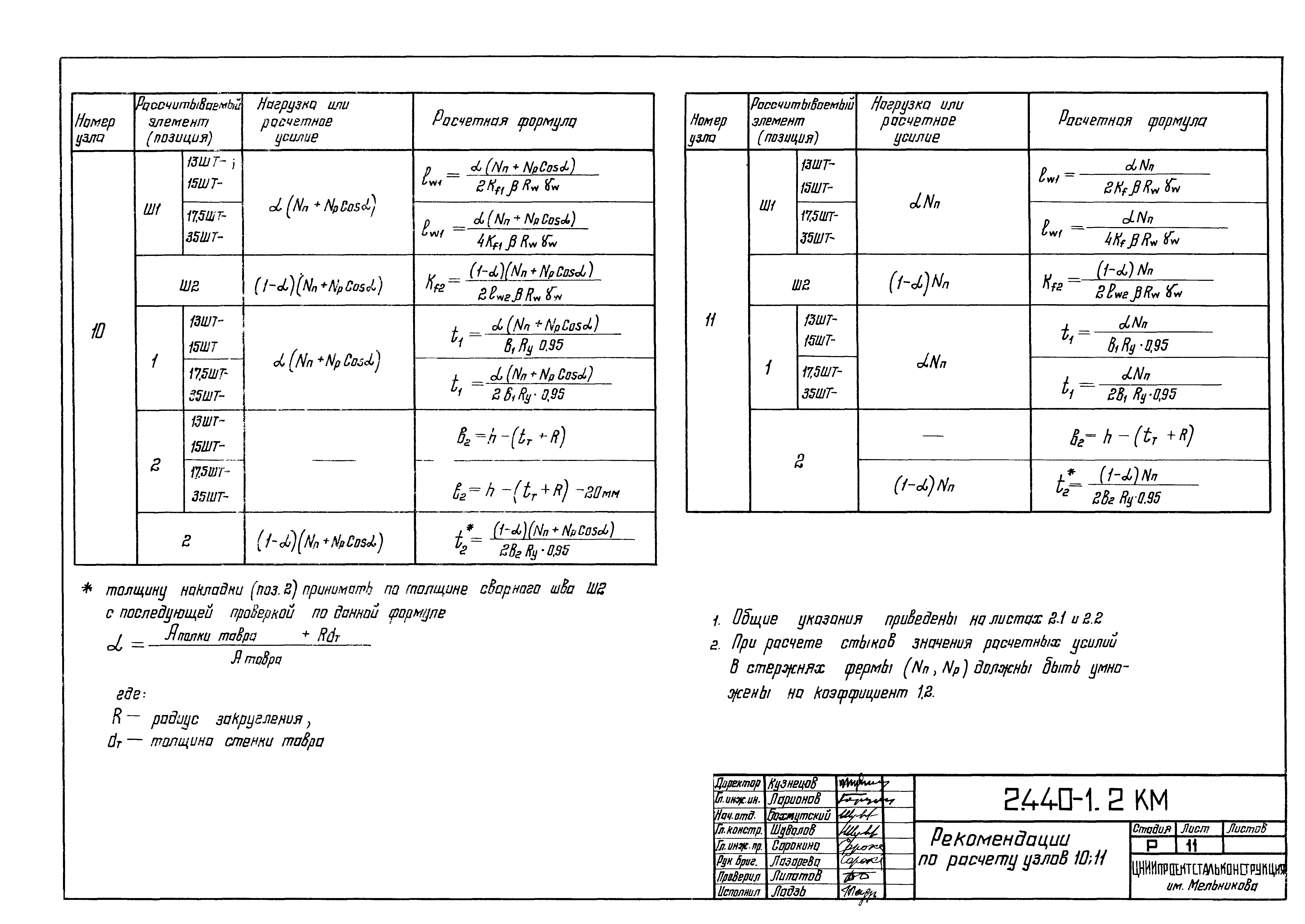 Серия 2.440-1