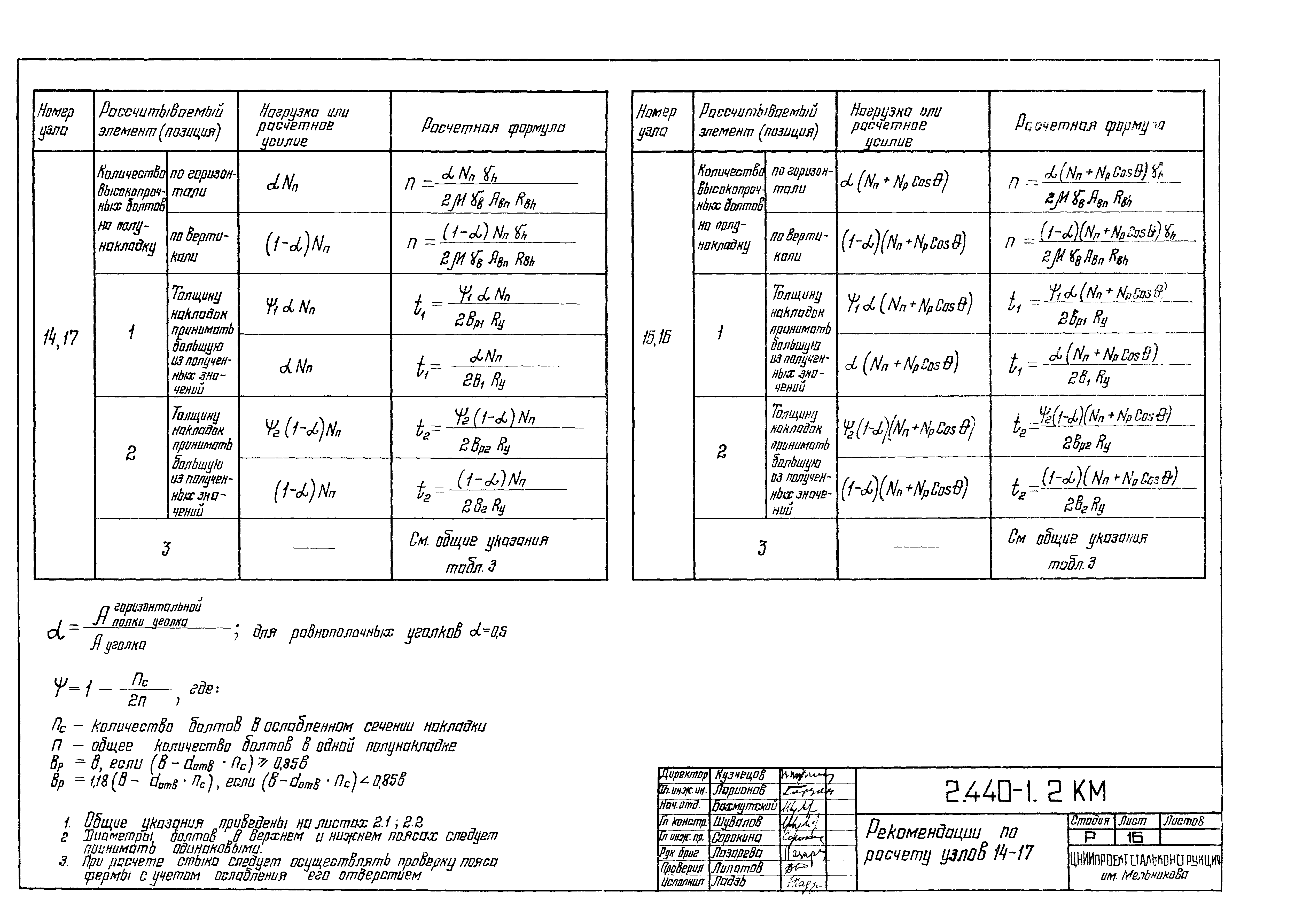 Серия 2.440-1