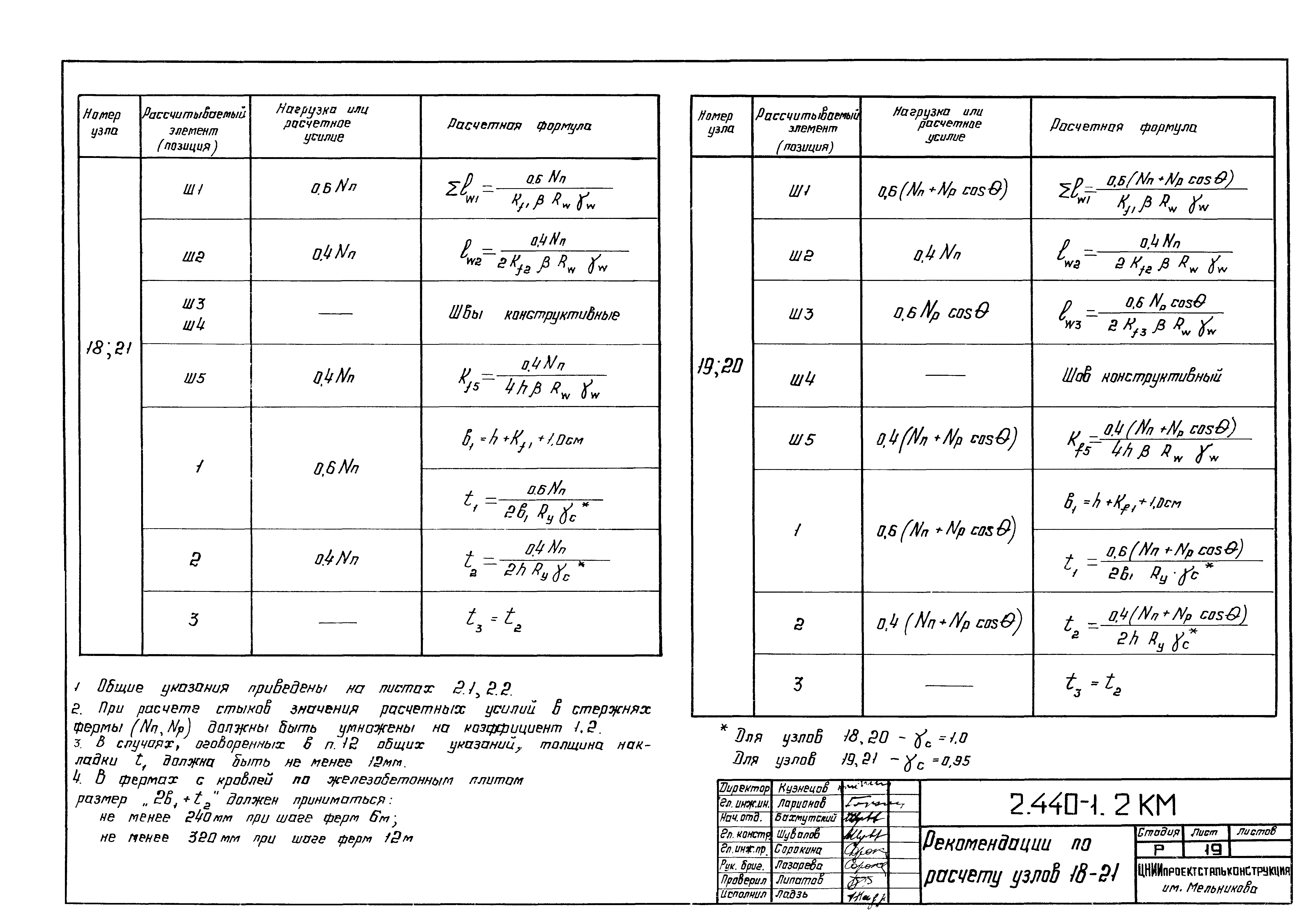 Серия 2.440-1