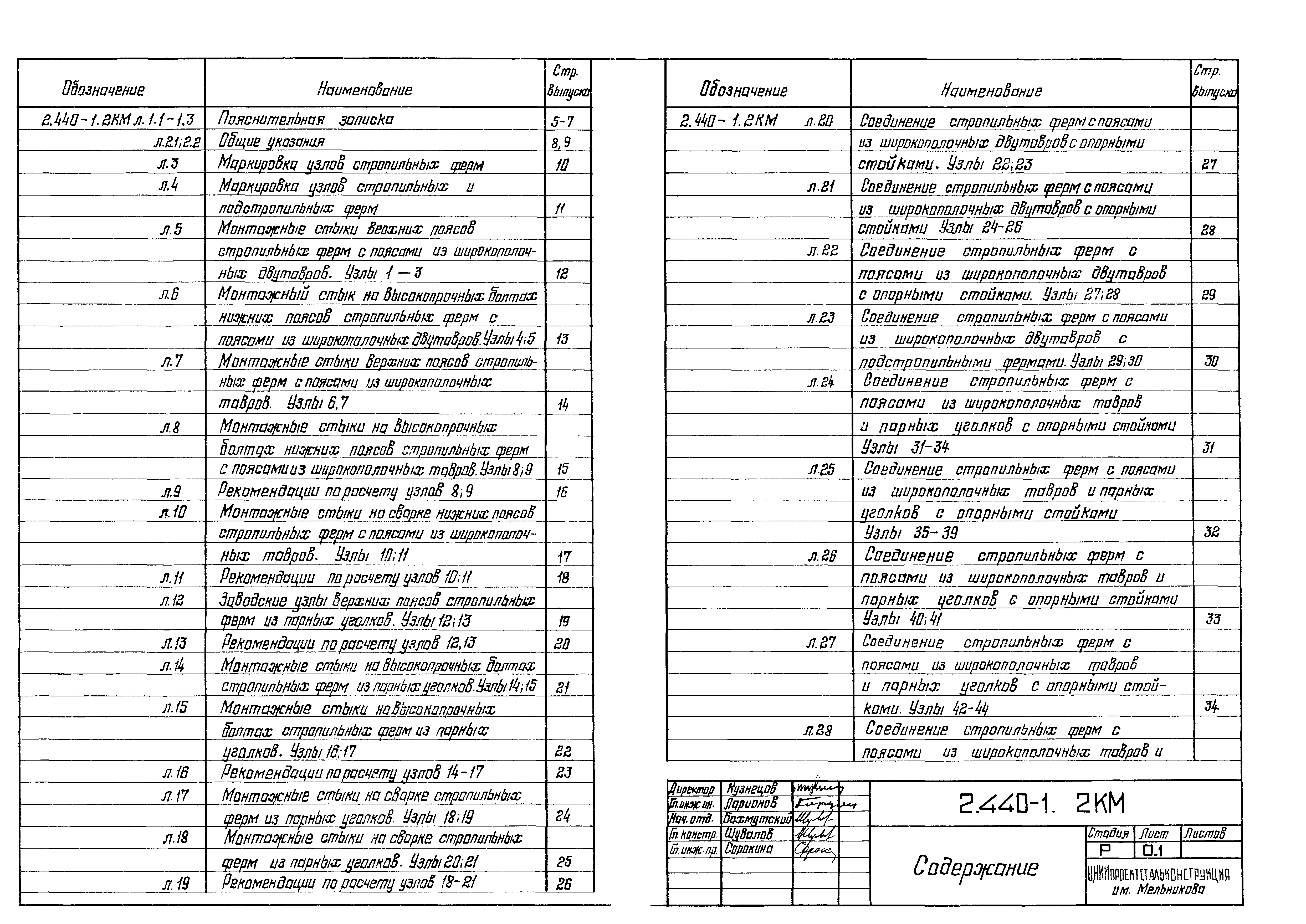 Серия 2.440-1