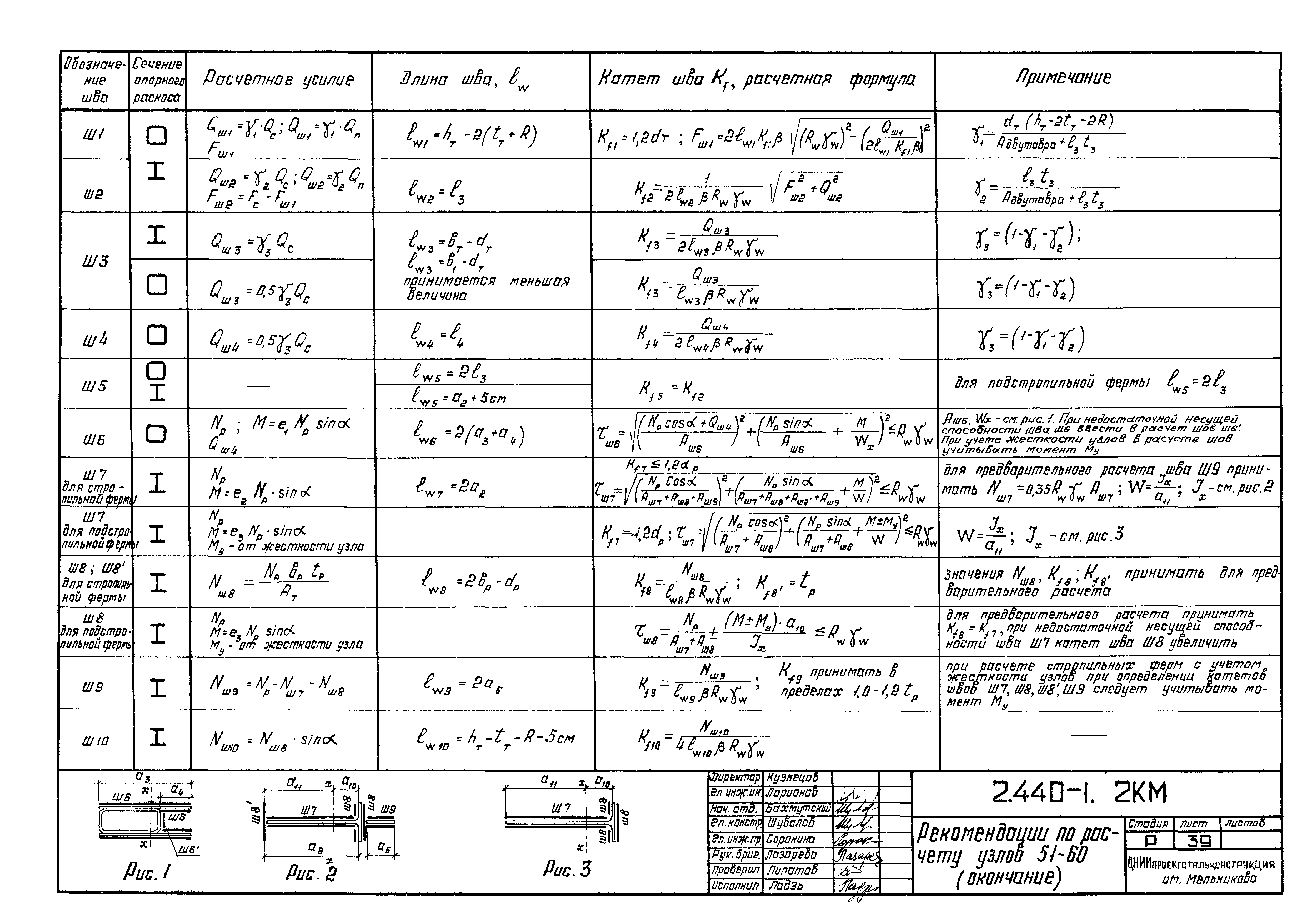 Серия 2.440-1