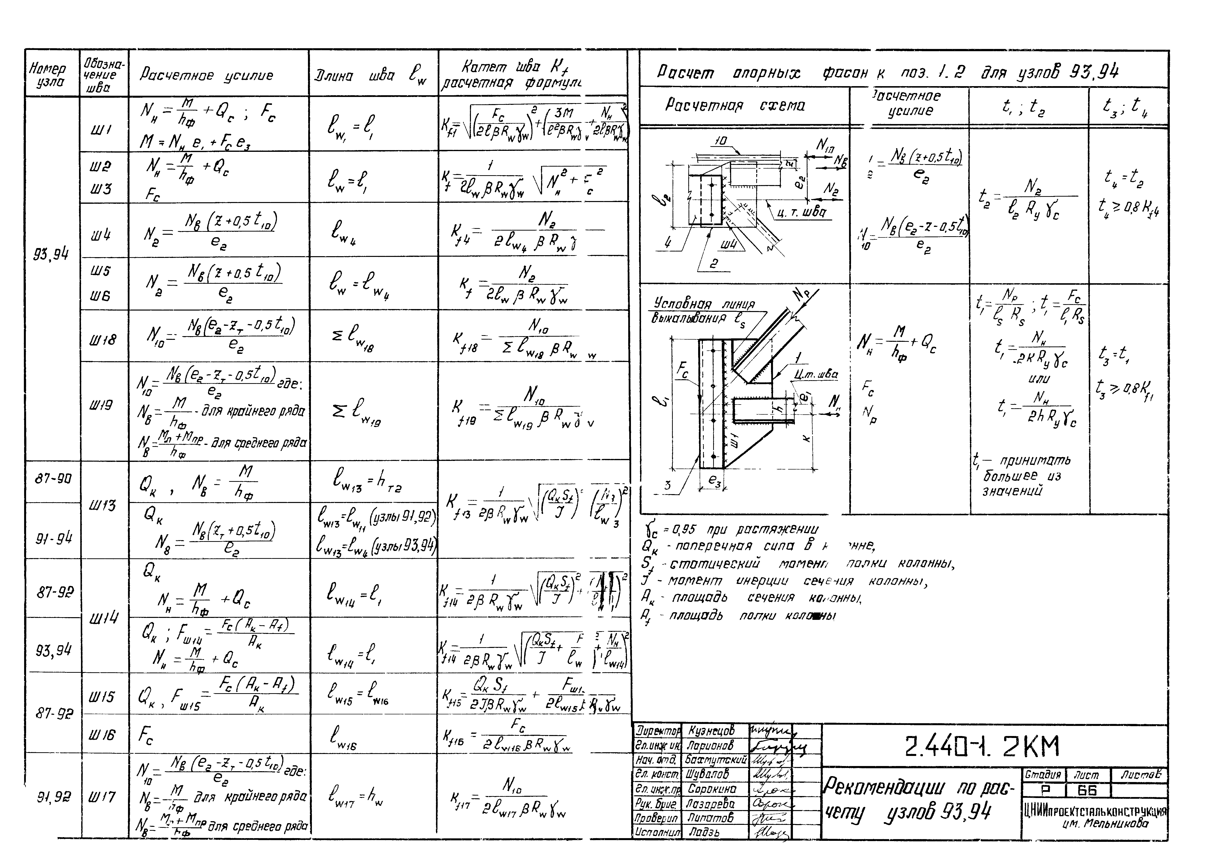 Серия 2.440-1