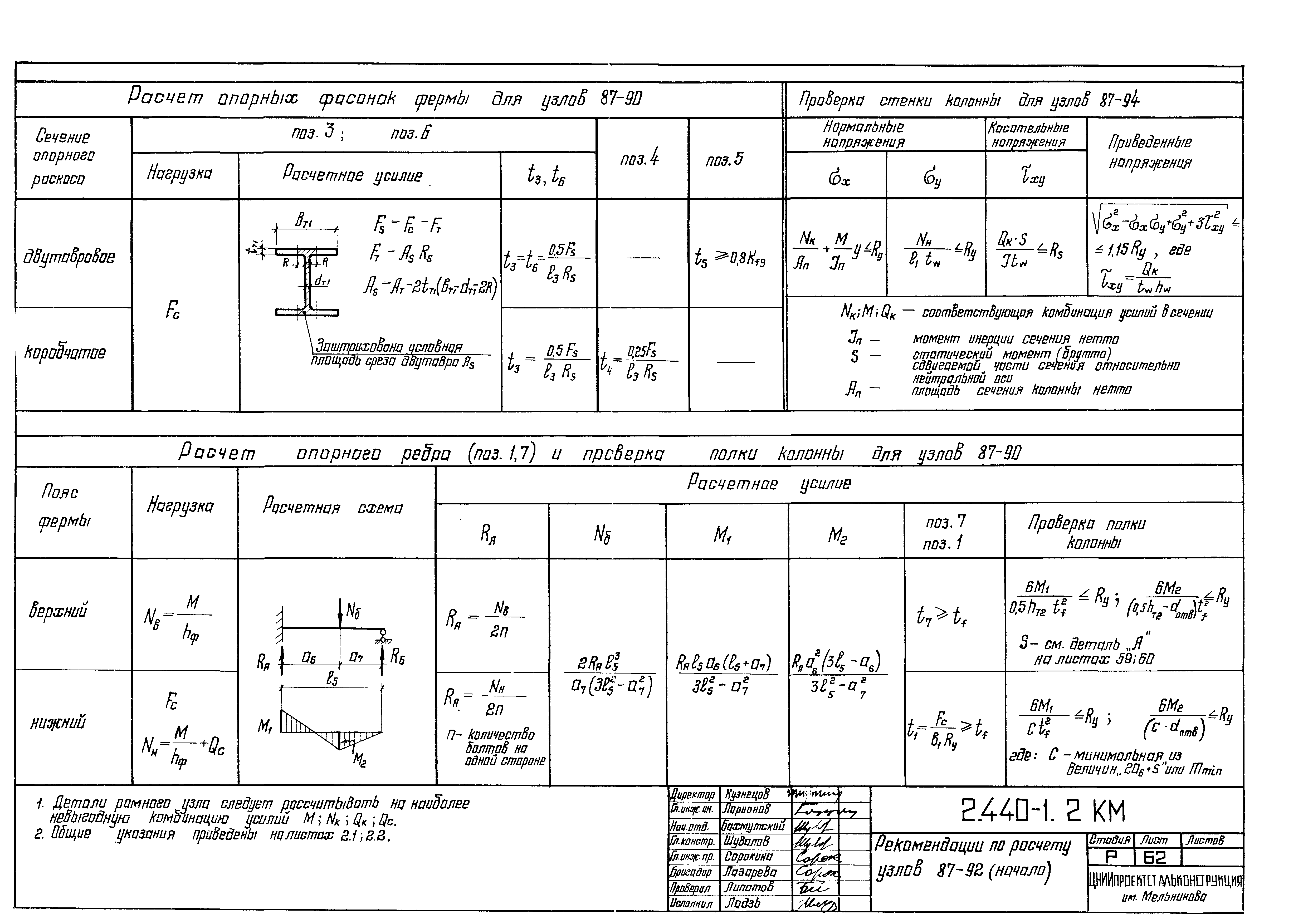 Серия 2.440-1