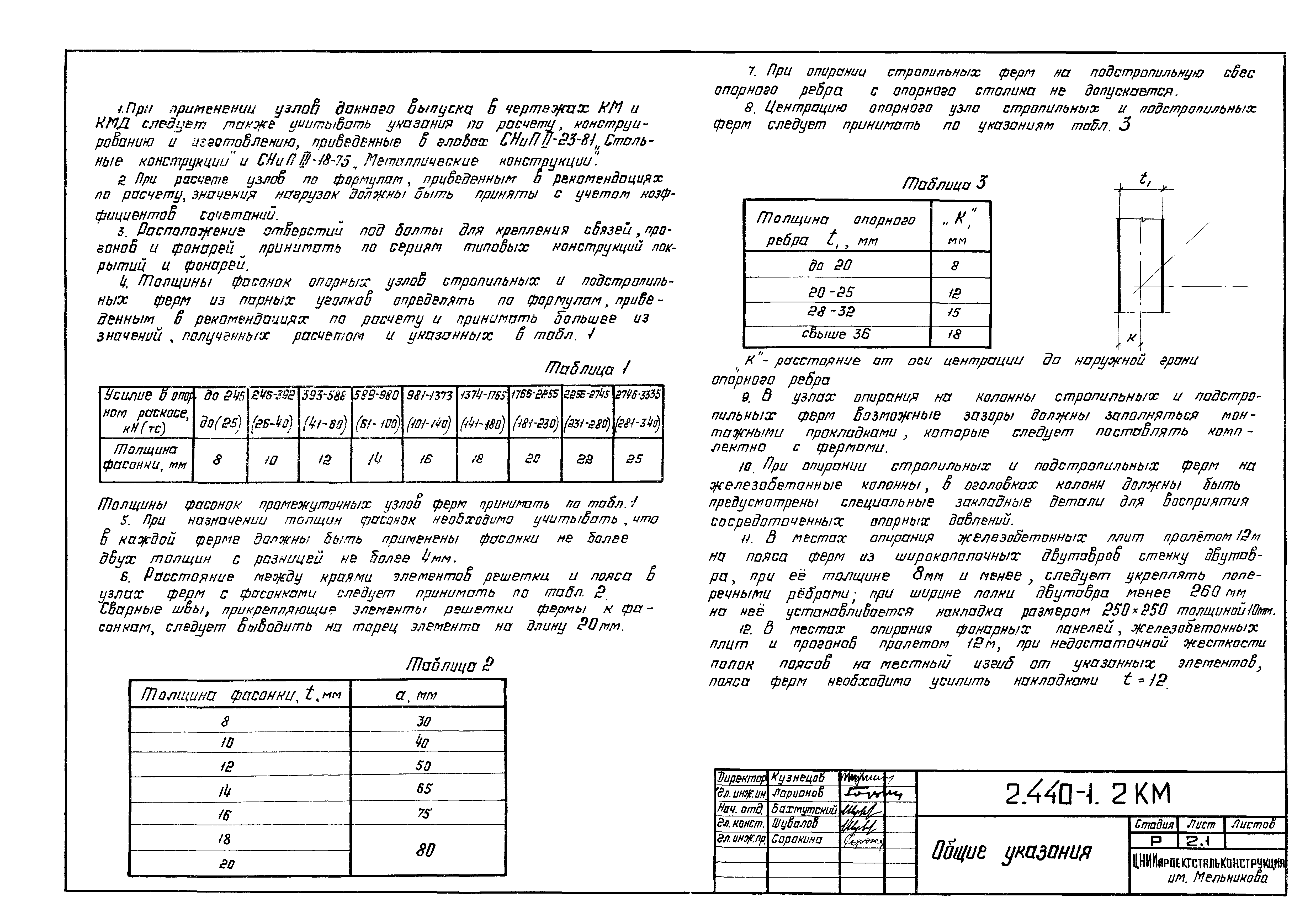 Серия 2.440-1