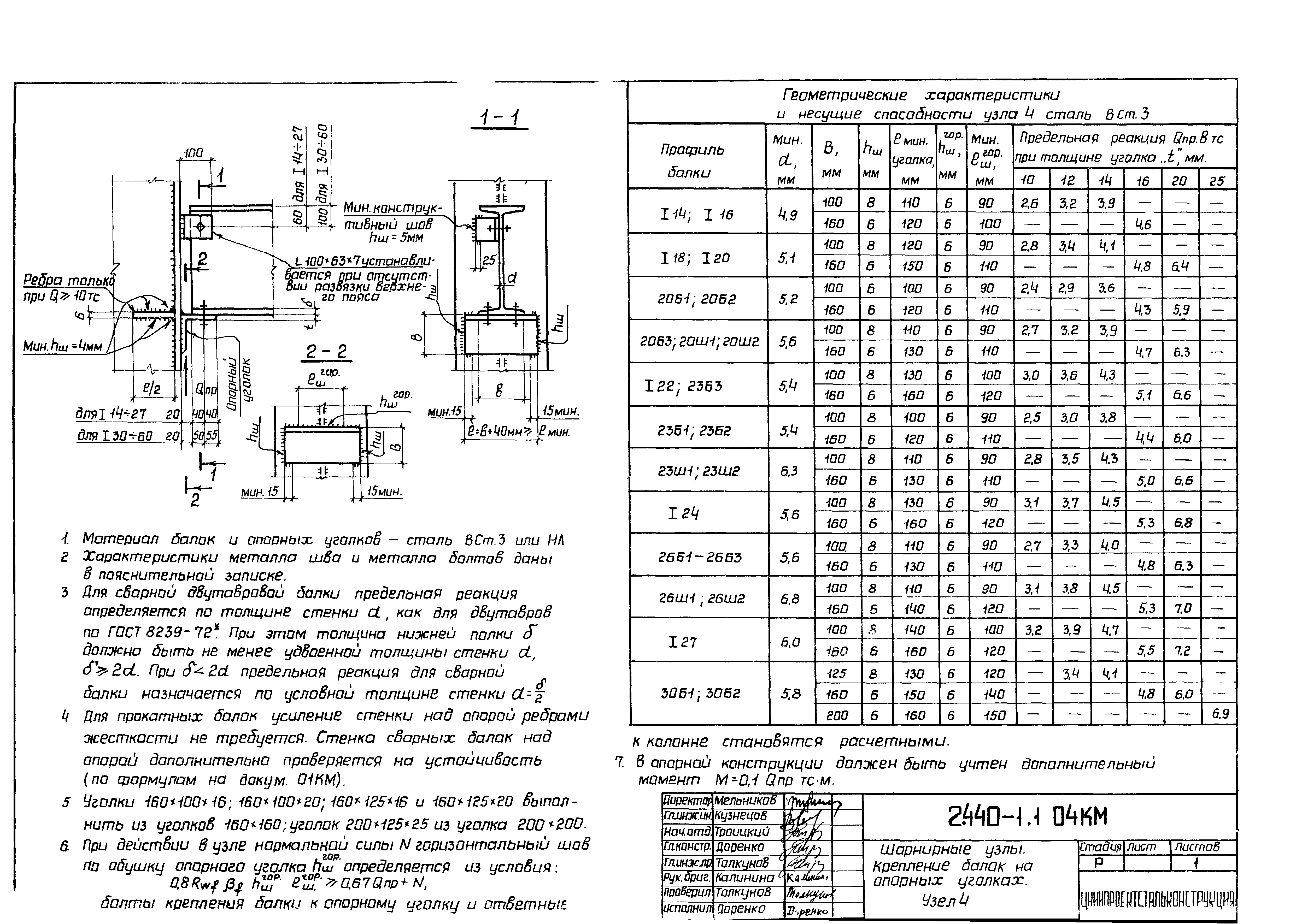 Серия 2.440-1