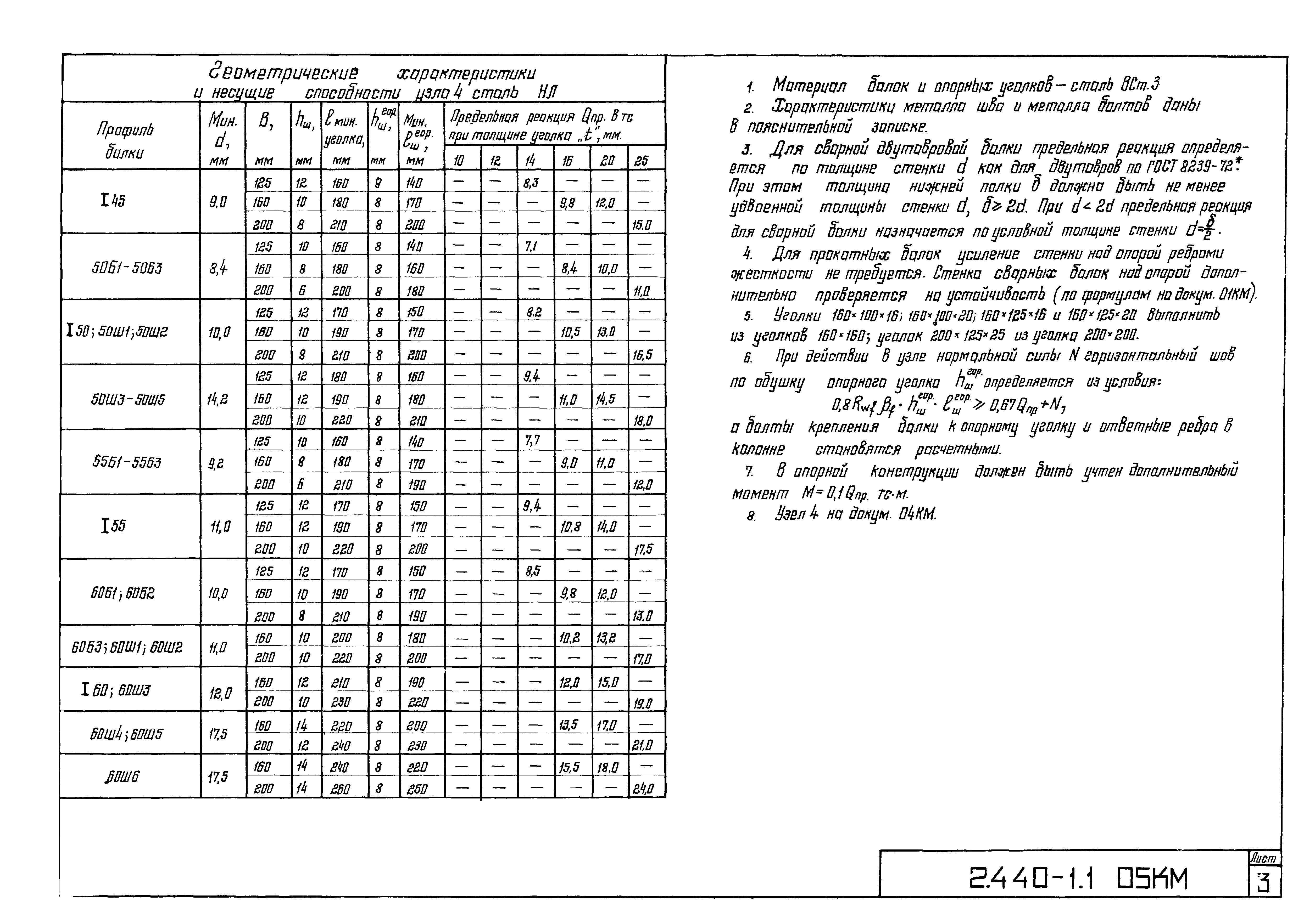 Серия 2.440-1