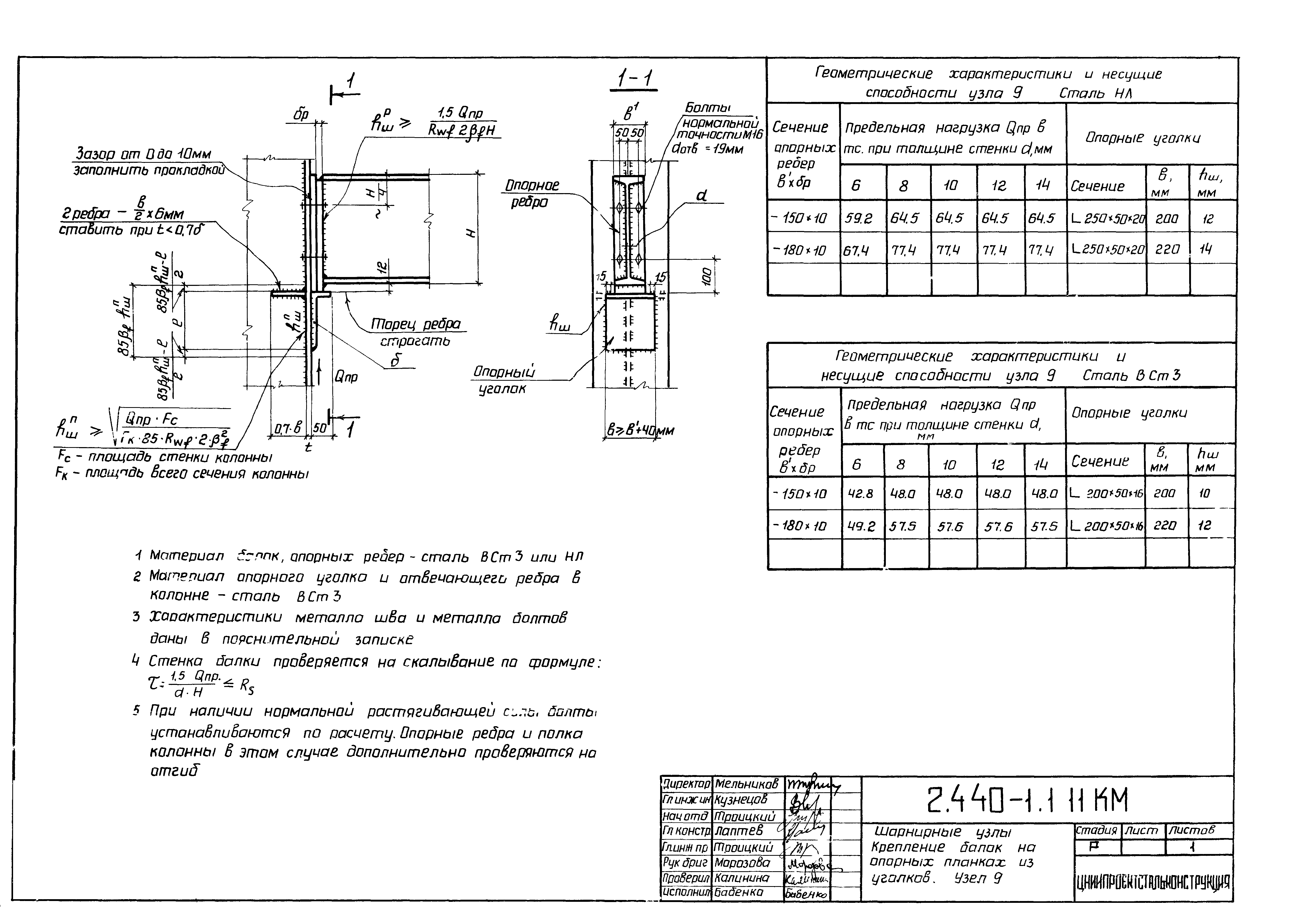 Серия 2.440-1