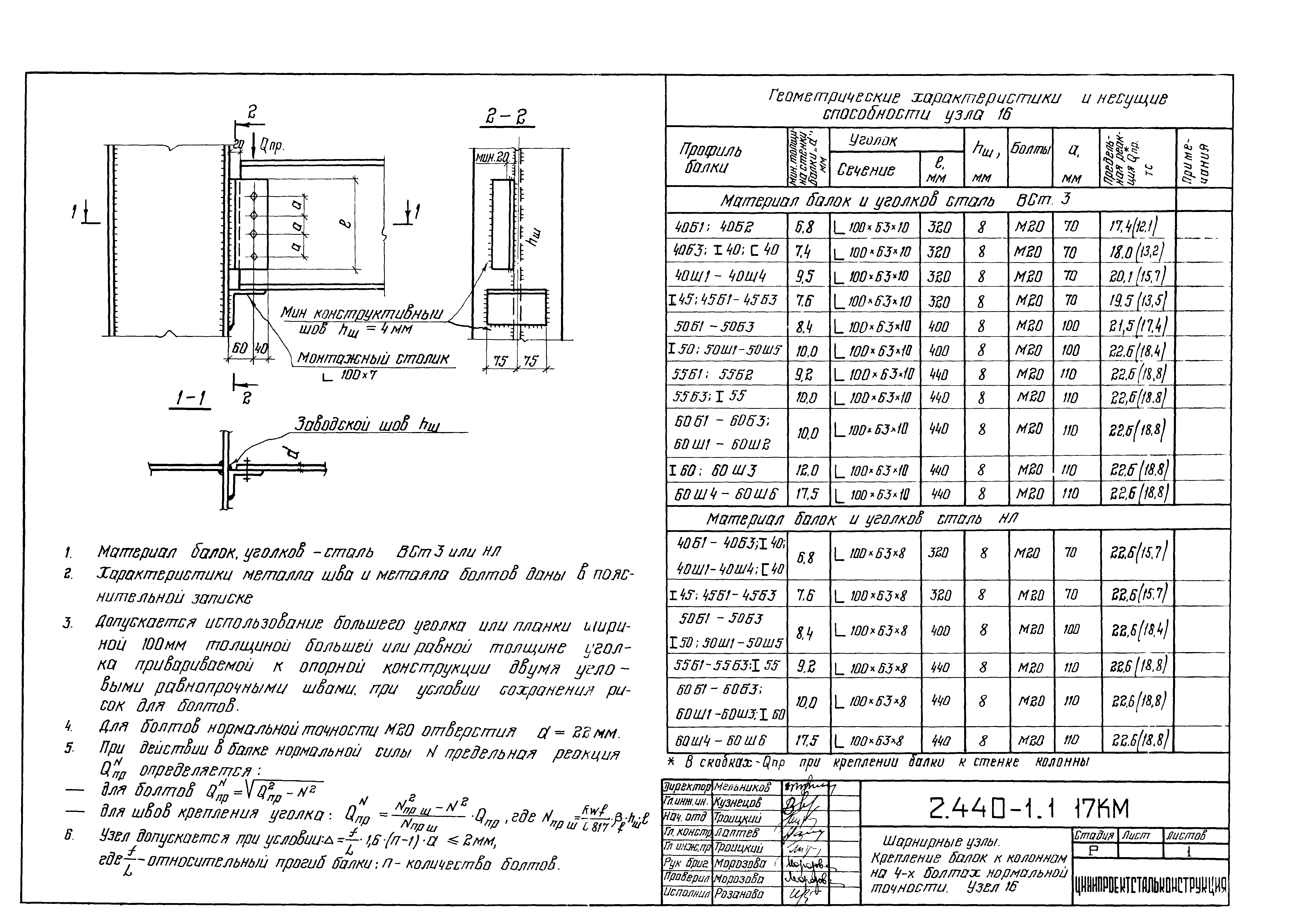 Серия 2.440-1