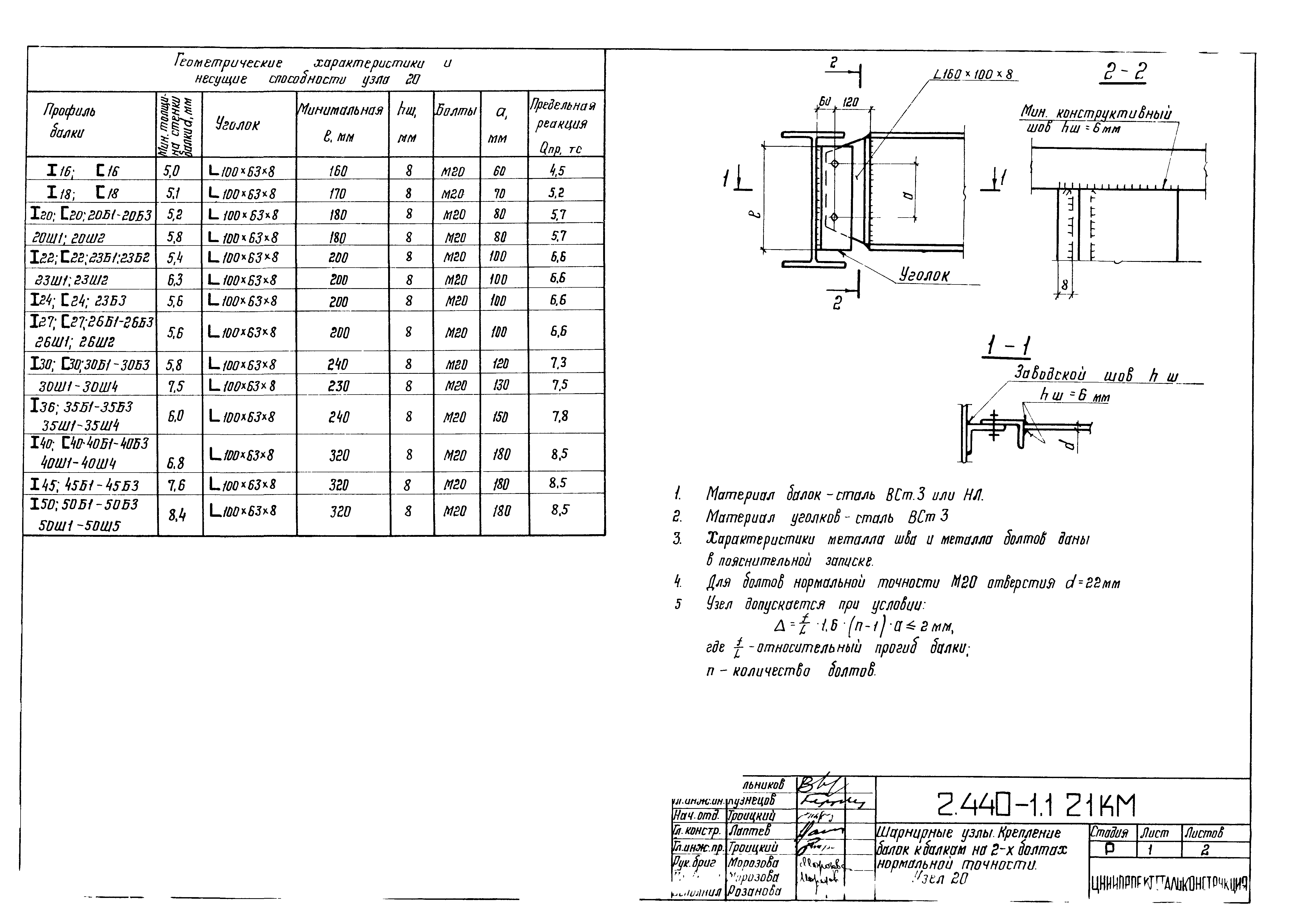 Серия 2.440-1