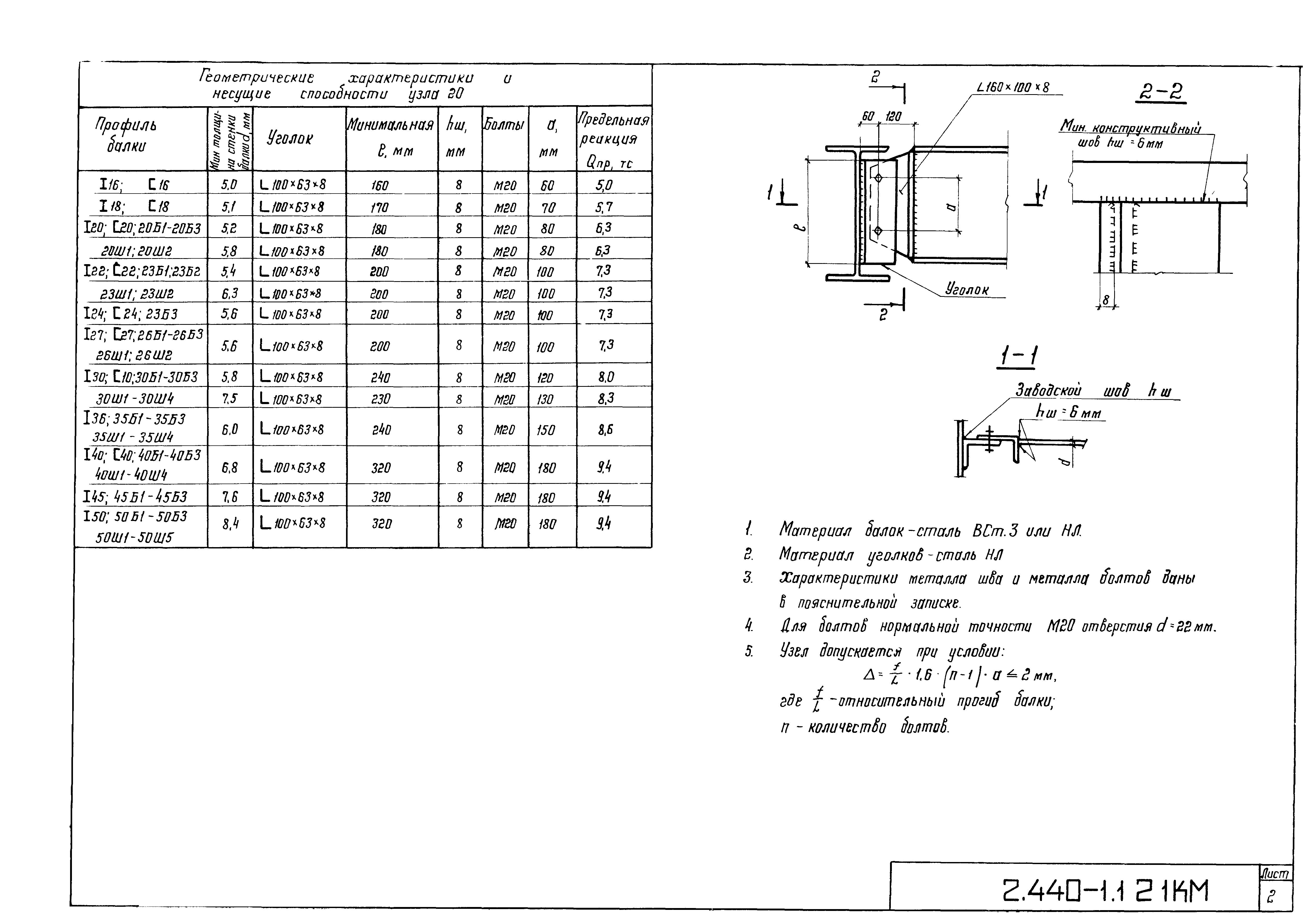 Серия 2.440-1