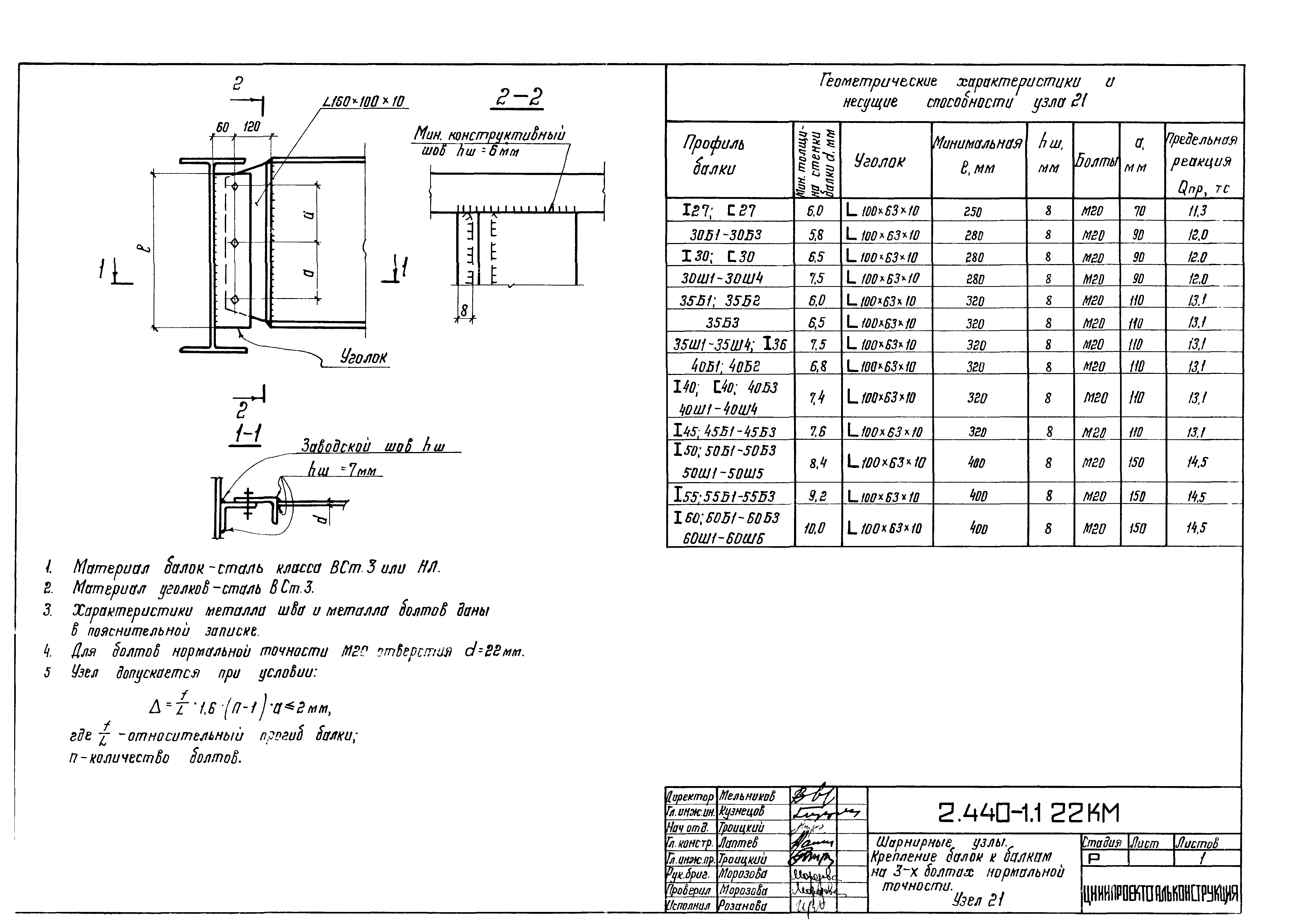 Серия 2.440-1