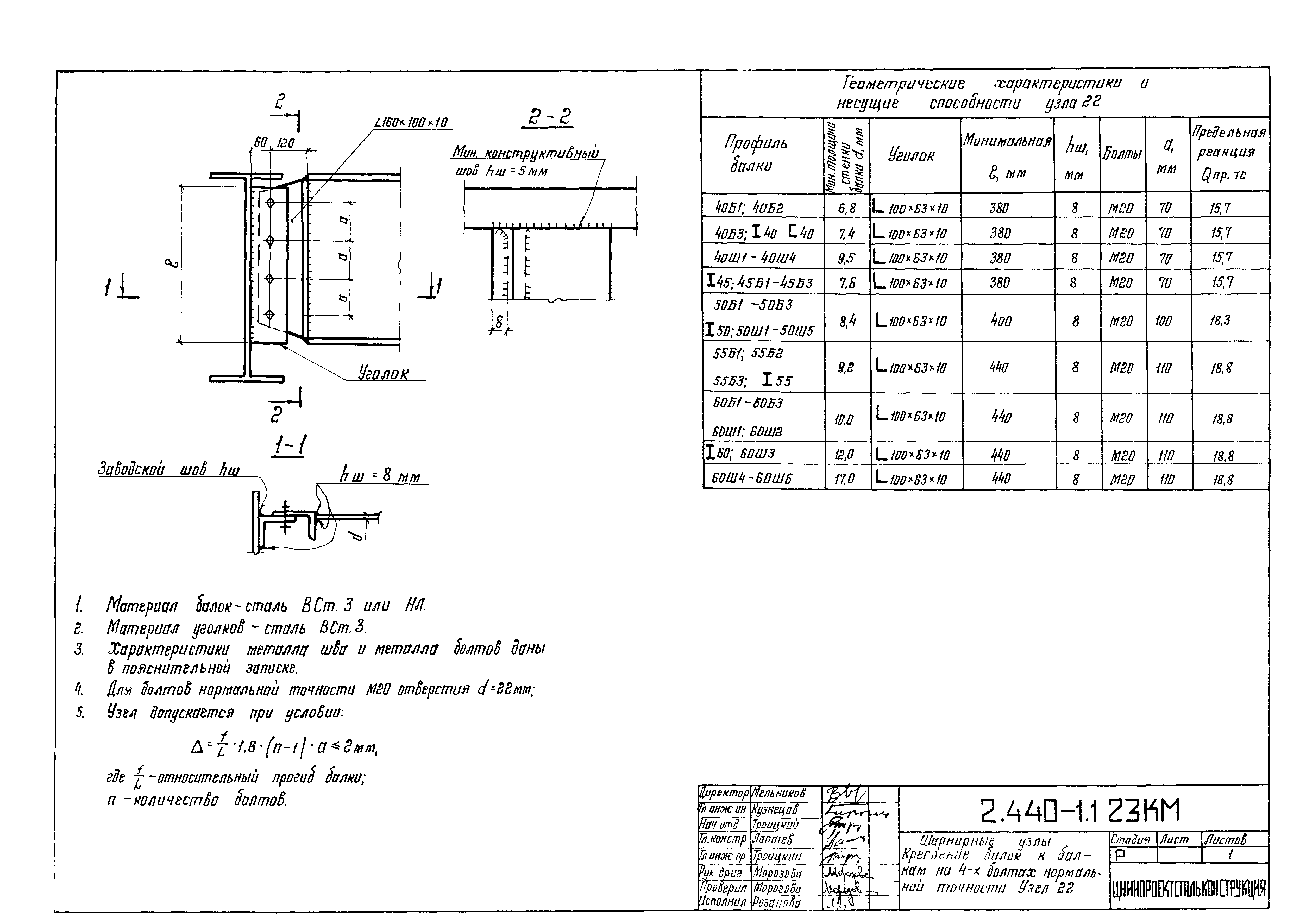 Серия 2.440-1