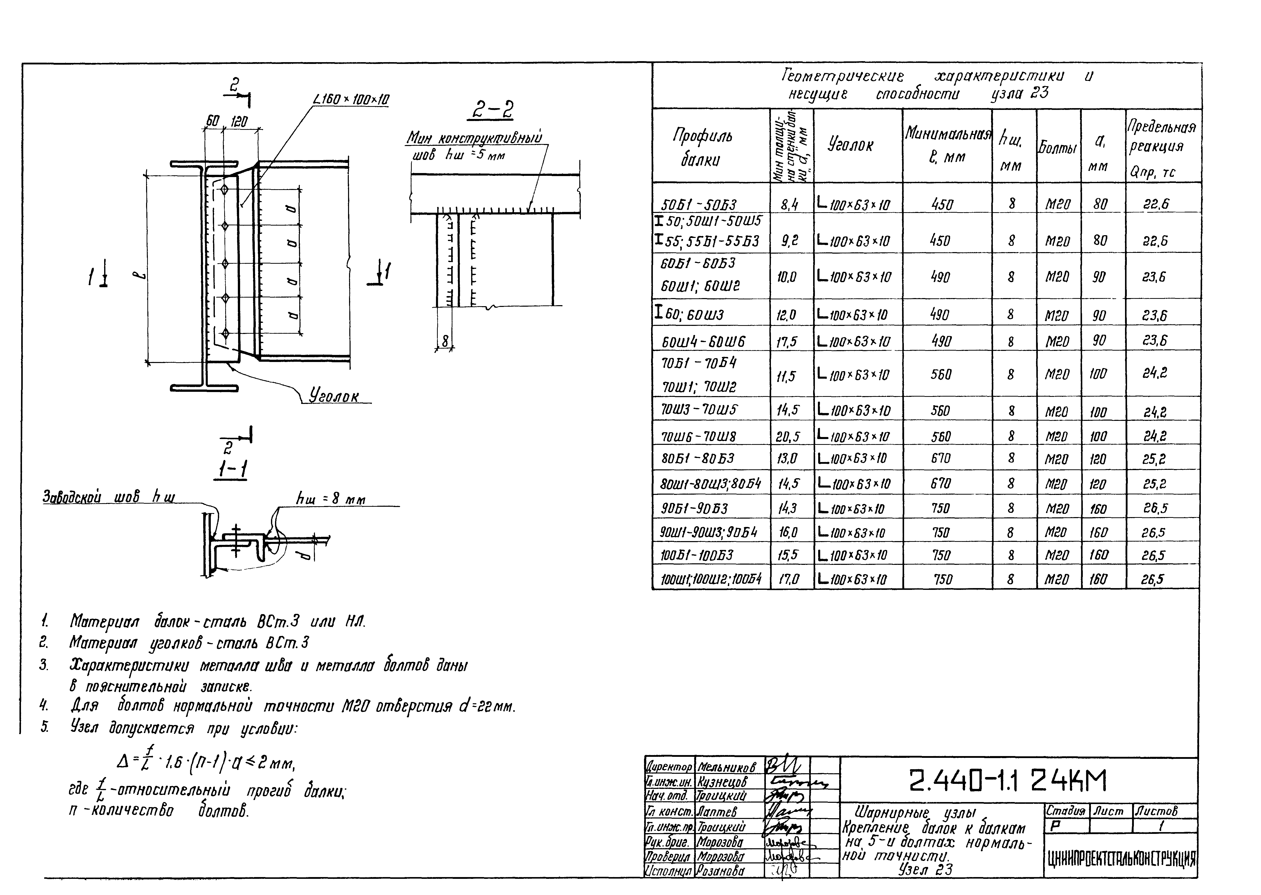 Серия 2.440-1