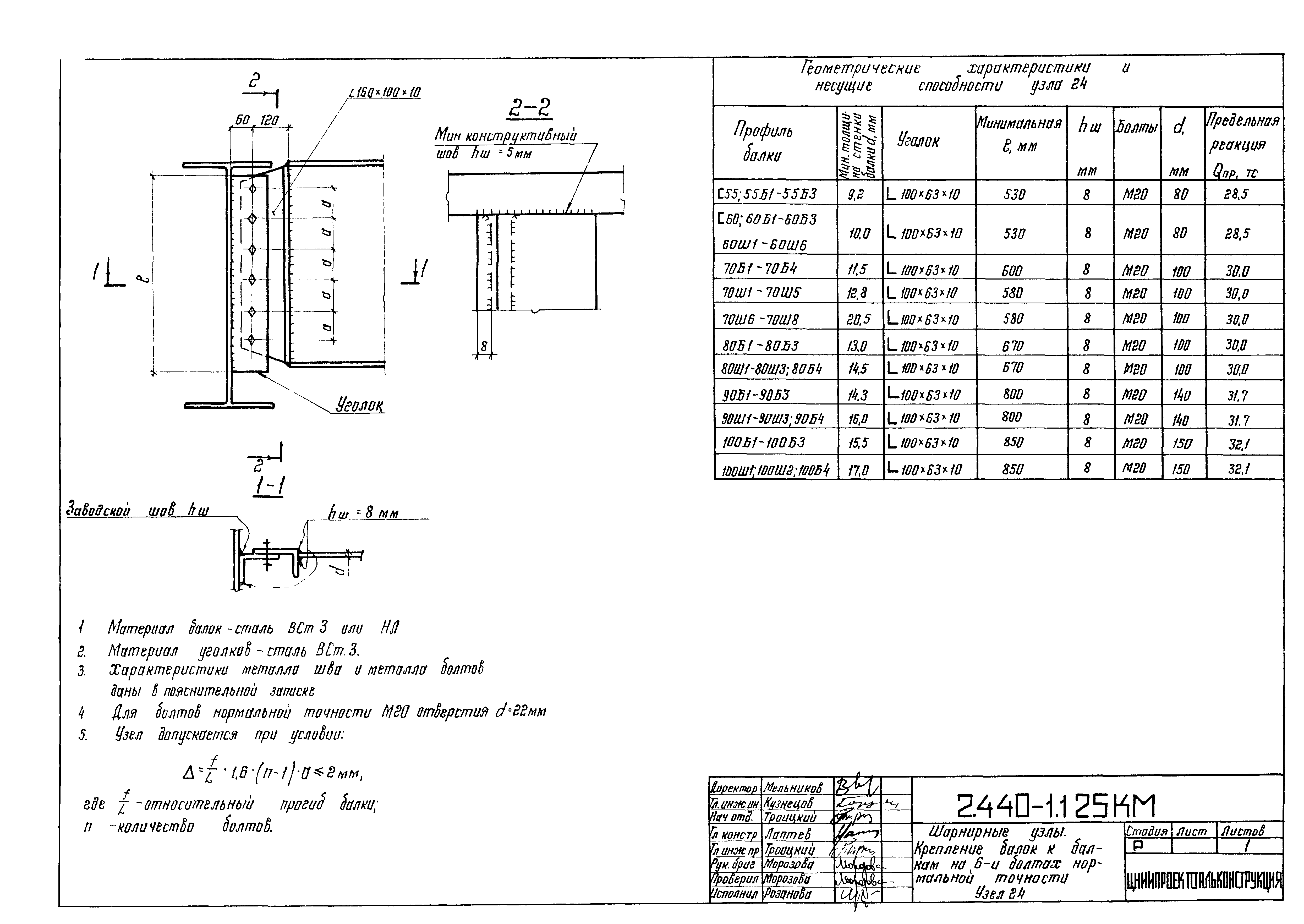 Серия 2.440-1